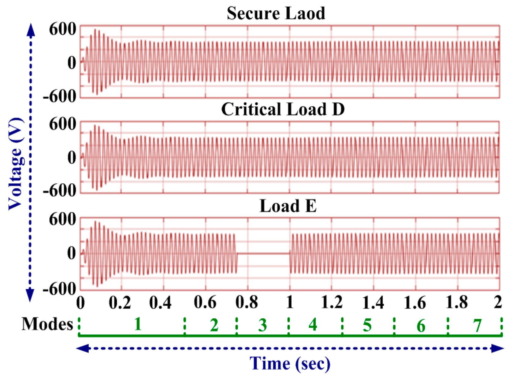 Energies 12 02834 g011