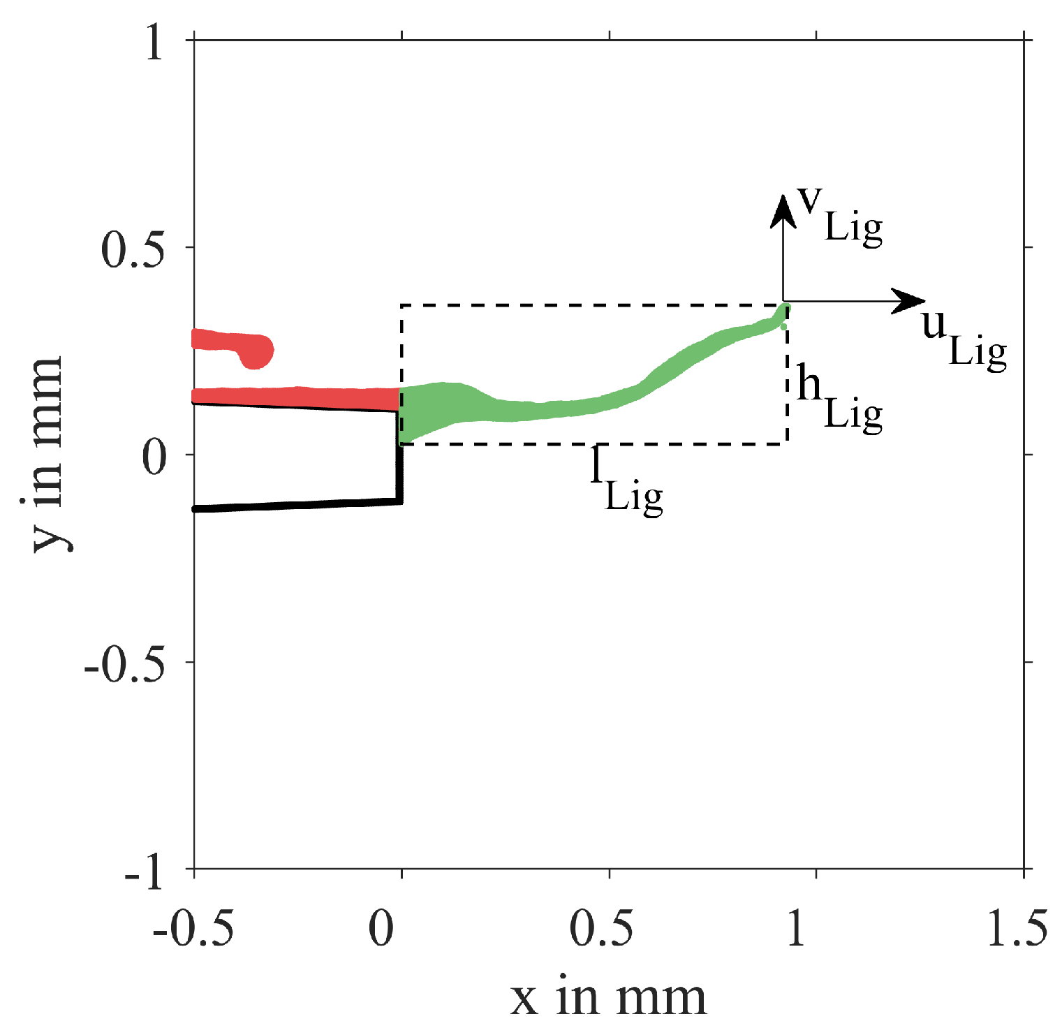 Energies 12 02835 g004 Energies 12 02835 g004