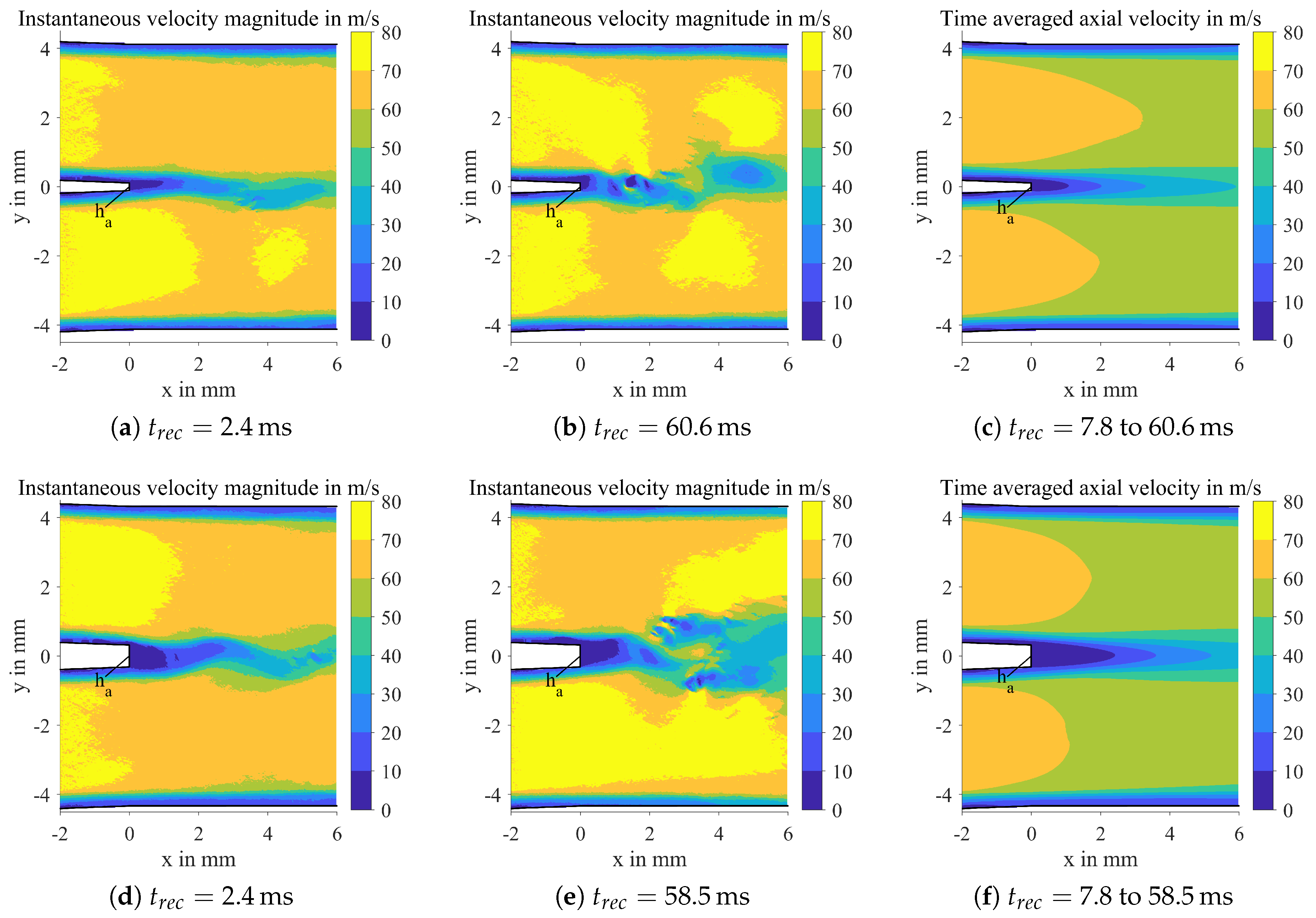 Energies 12 02835 g005 Energies 12 02835 g005