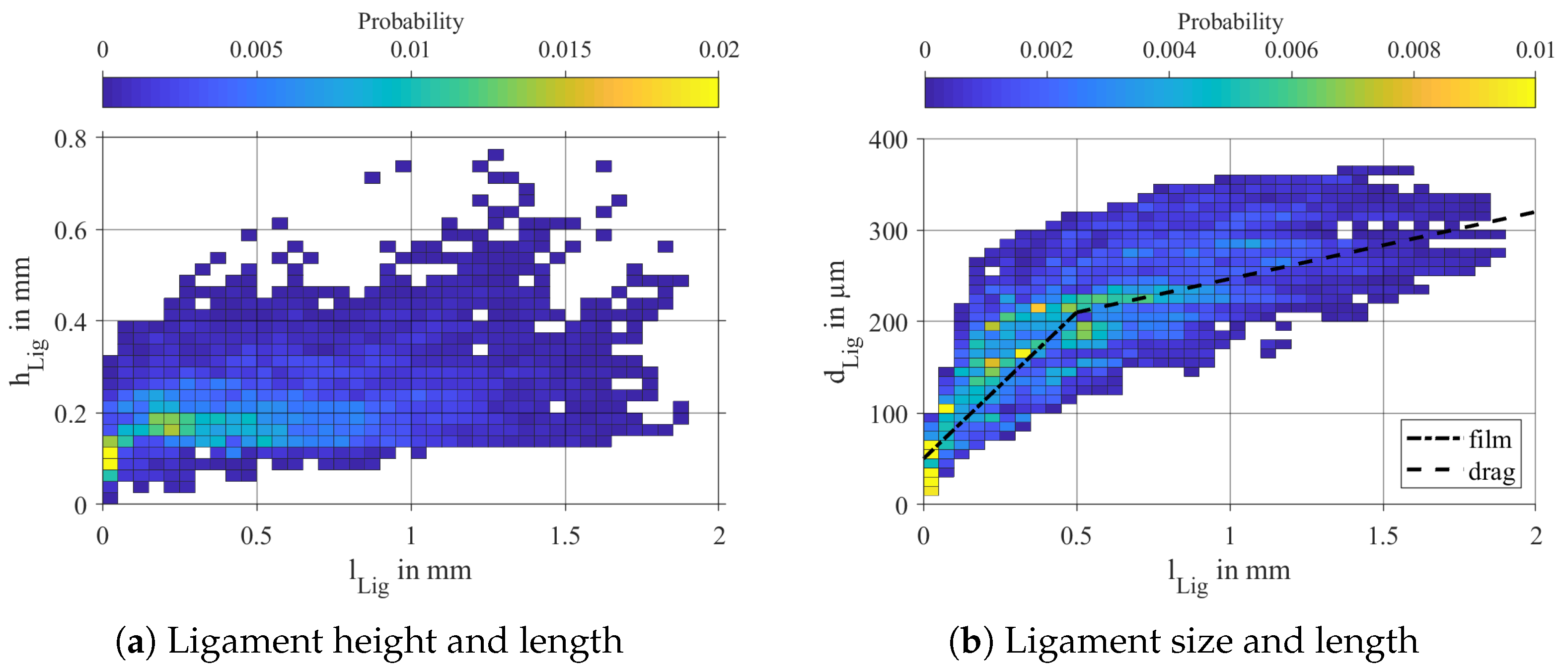 Energies 12 02835 g008 Energies 12 02835 g008