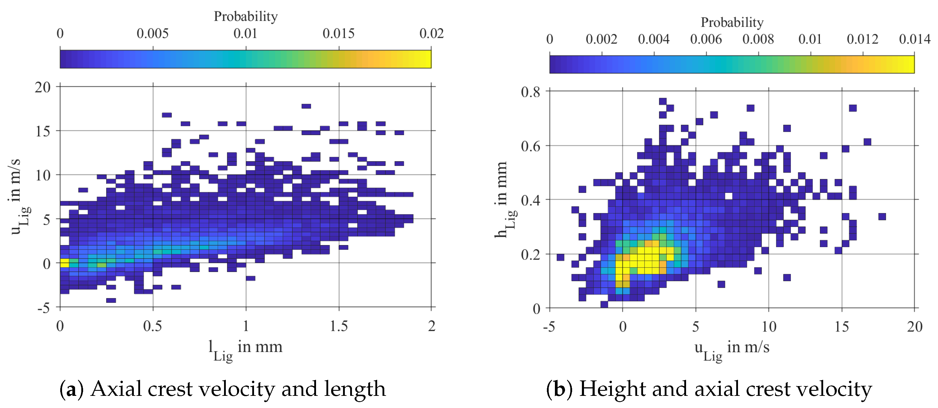 Energies 12 02835 g009 Energies 12 02835 g009