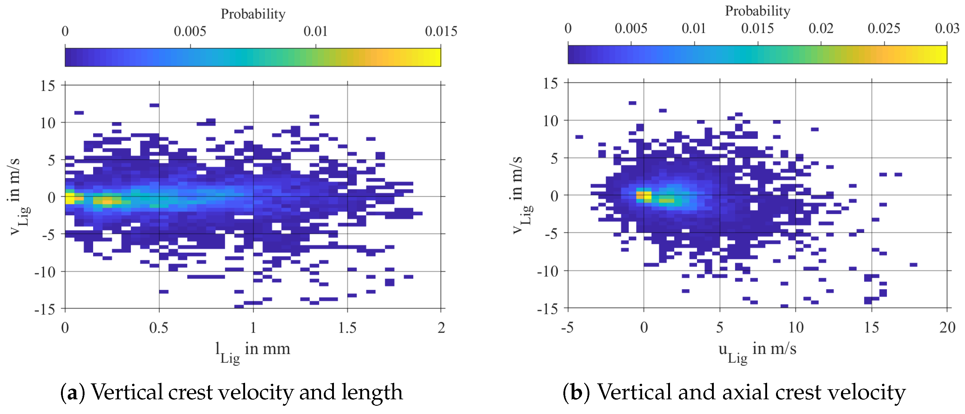 Energies 12 02835 g010 Energies 12 02835 g010