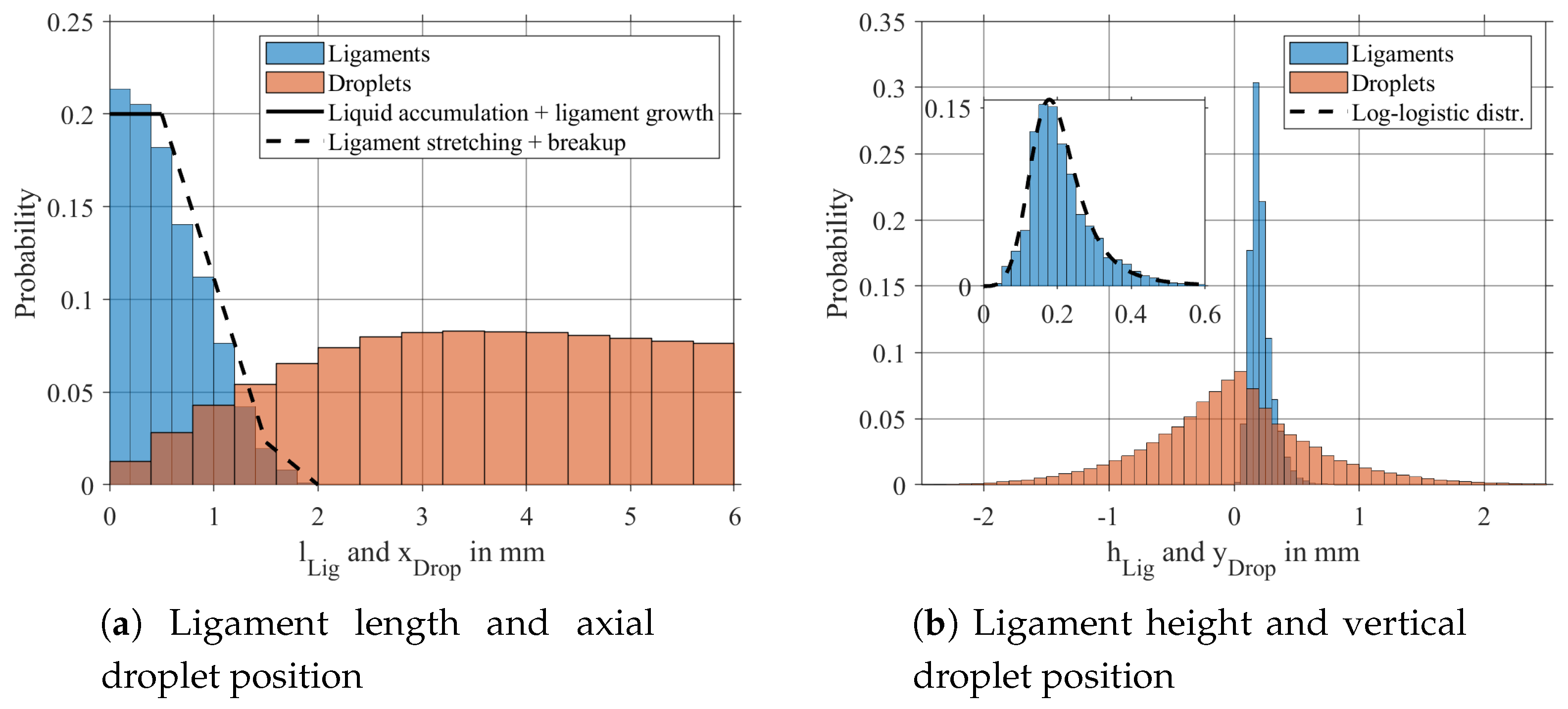 Energies 12 02835 g011 Energies 12 02835 g011