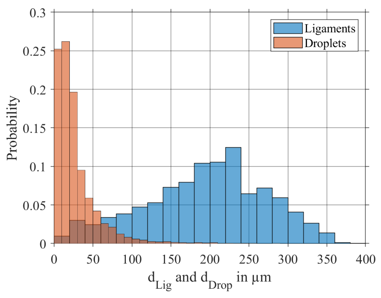 Energies 12 02835 g012 Energies 12 02835 g012