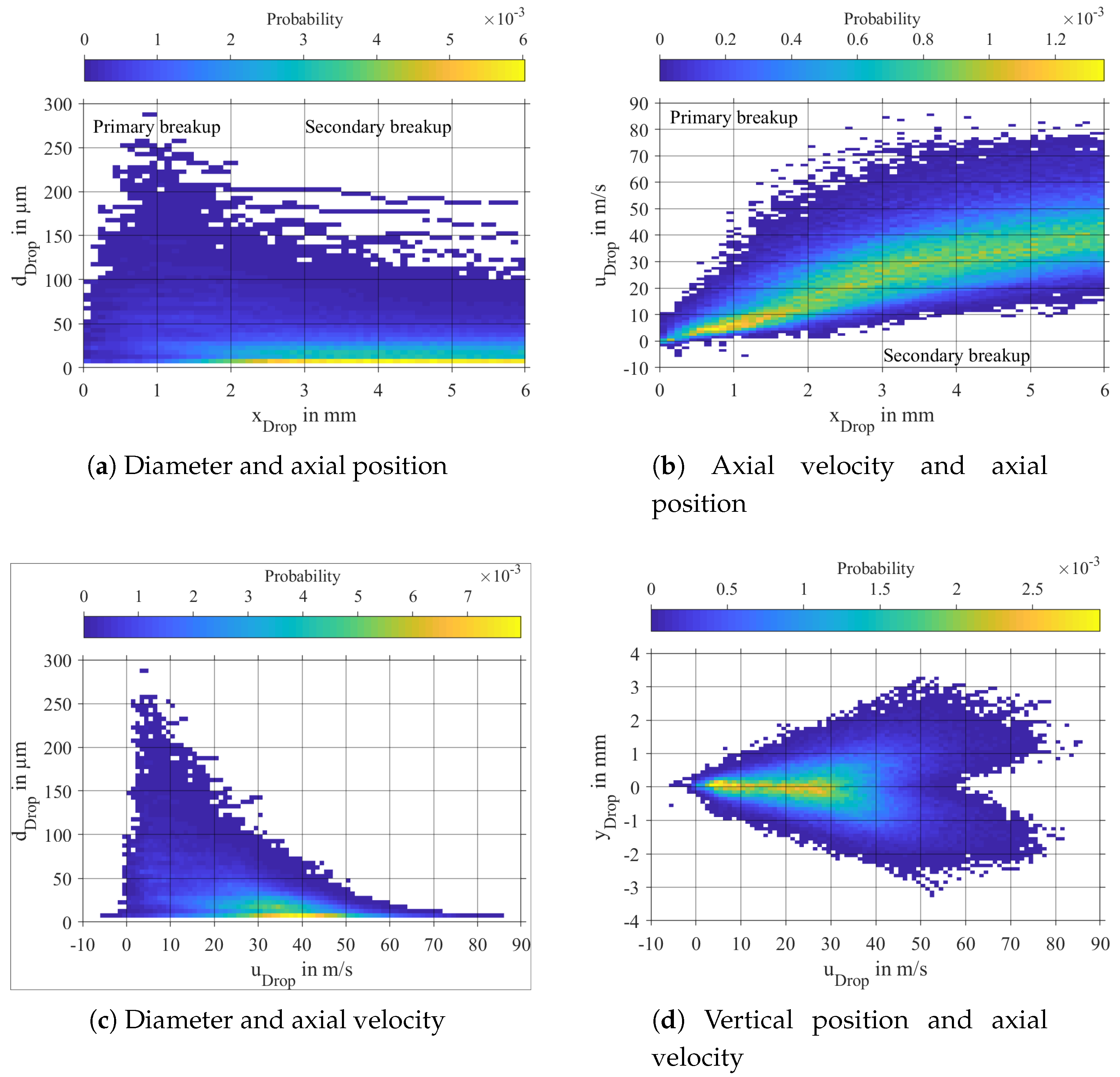 Energies 12 02835 g014 Energies 12 02835 g014