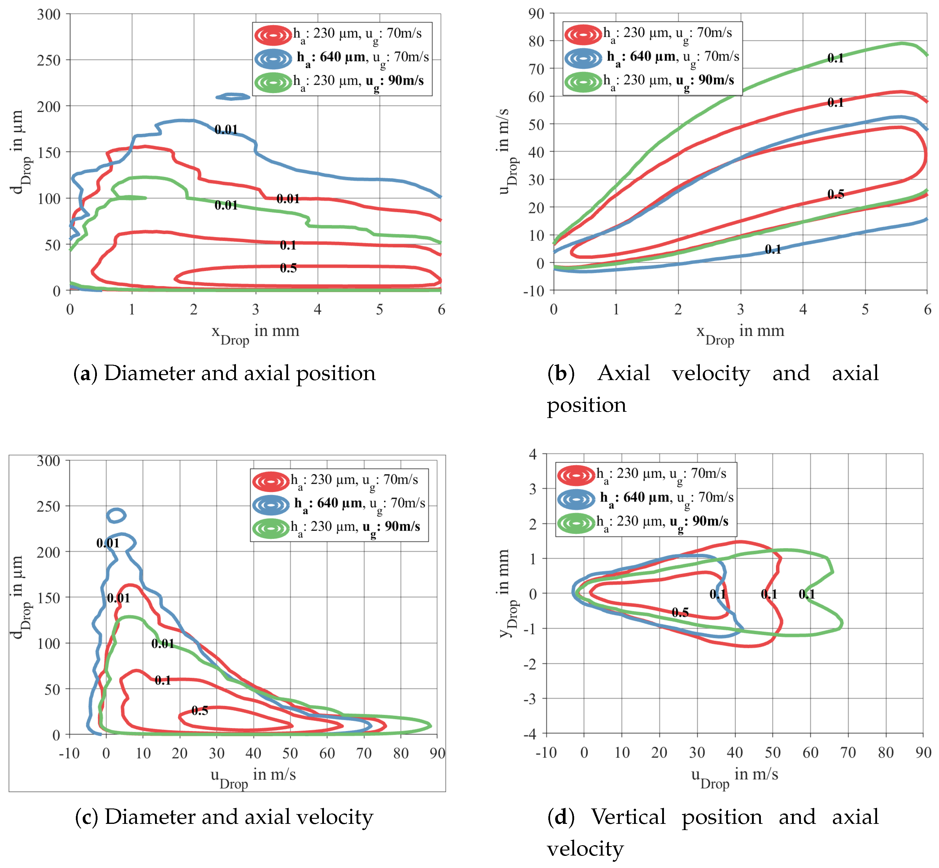 Energies 12 02835 g016 Energies 12 02835 g016