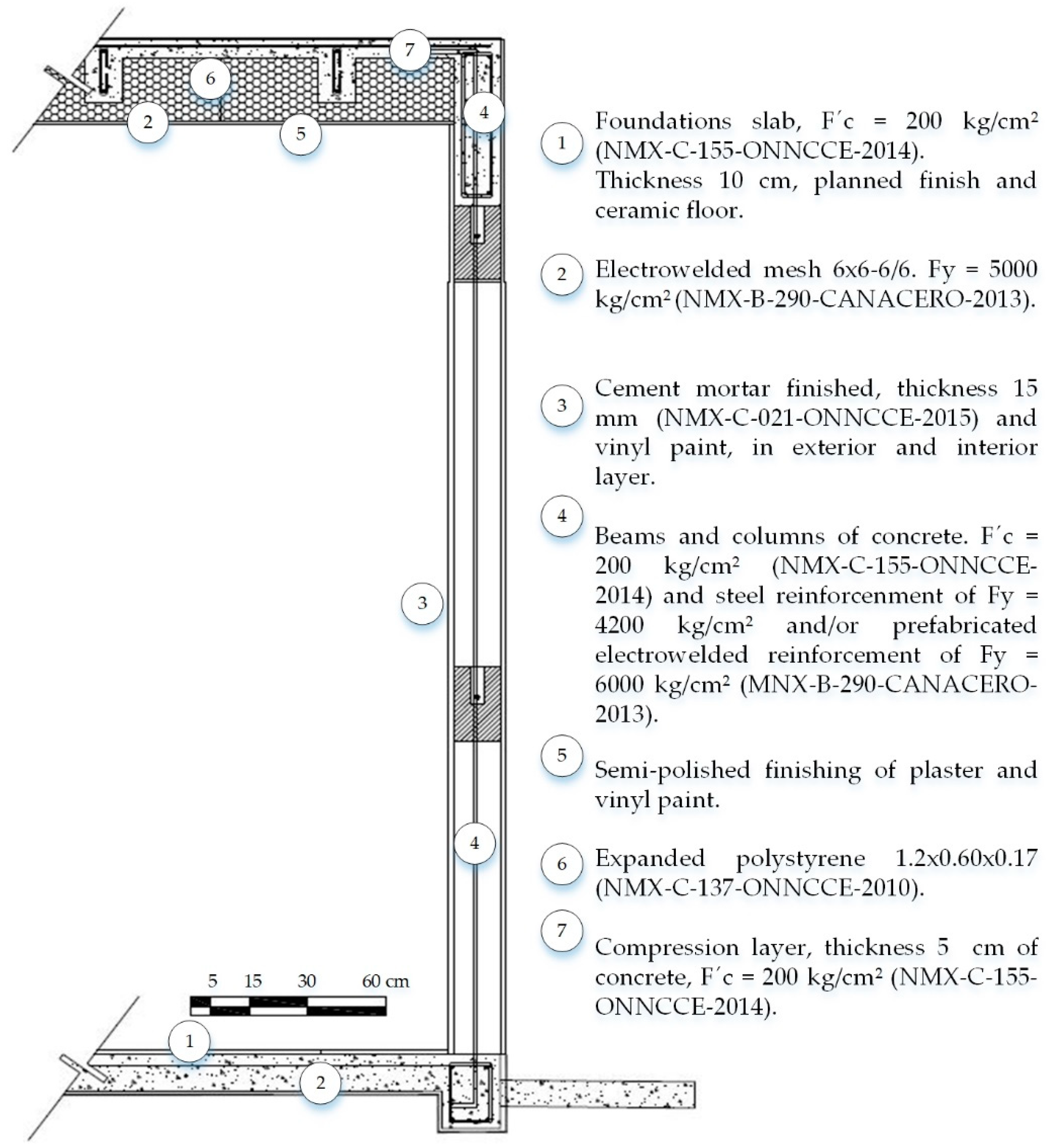 Energies 12 02837 g004 Energies 12 02837 g004