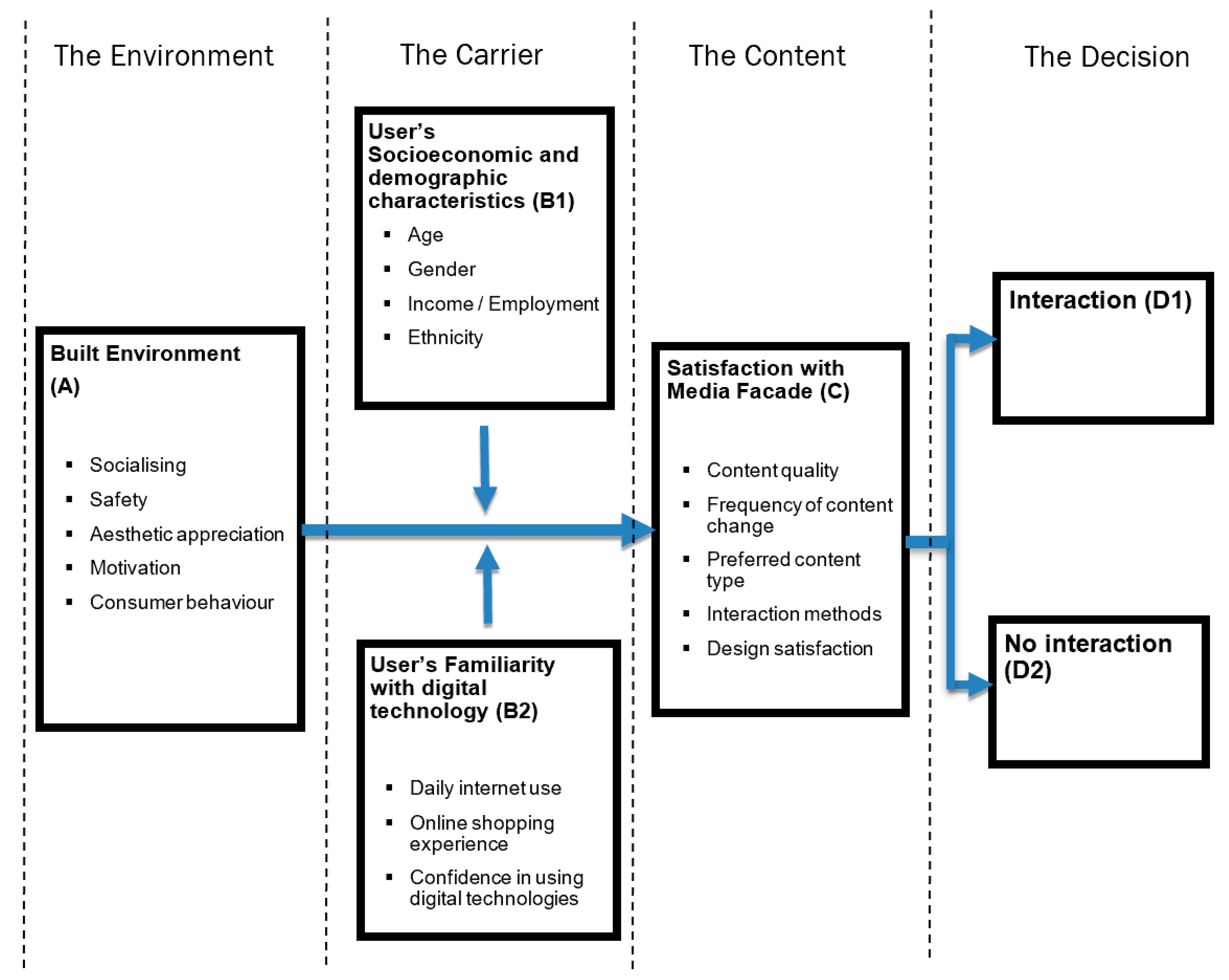 Energies 12 02840 g001