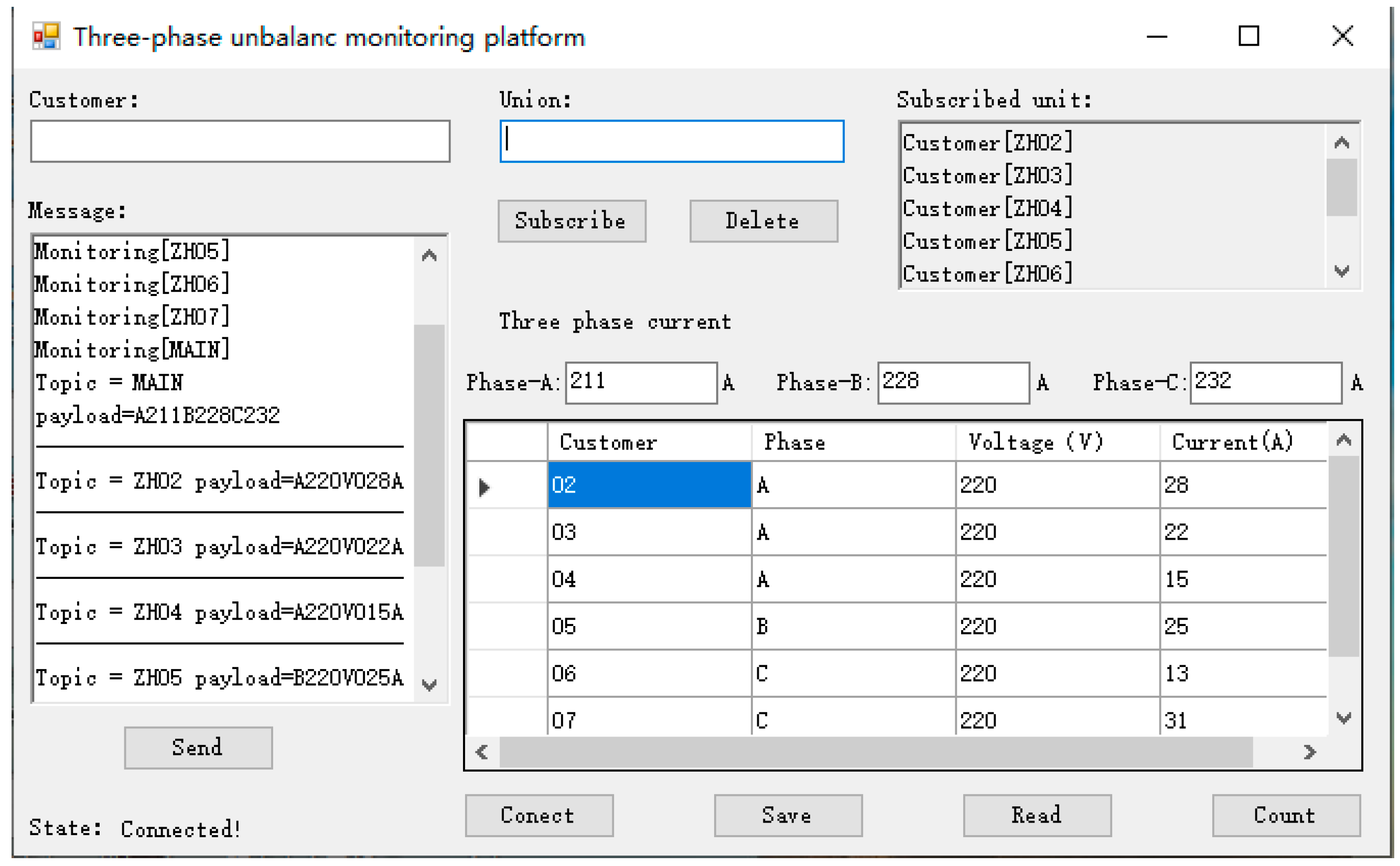 Energies 12 02842 g012 Energies 12 02842 g012