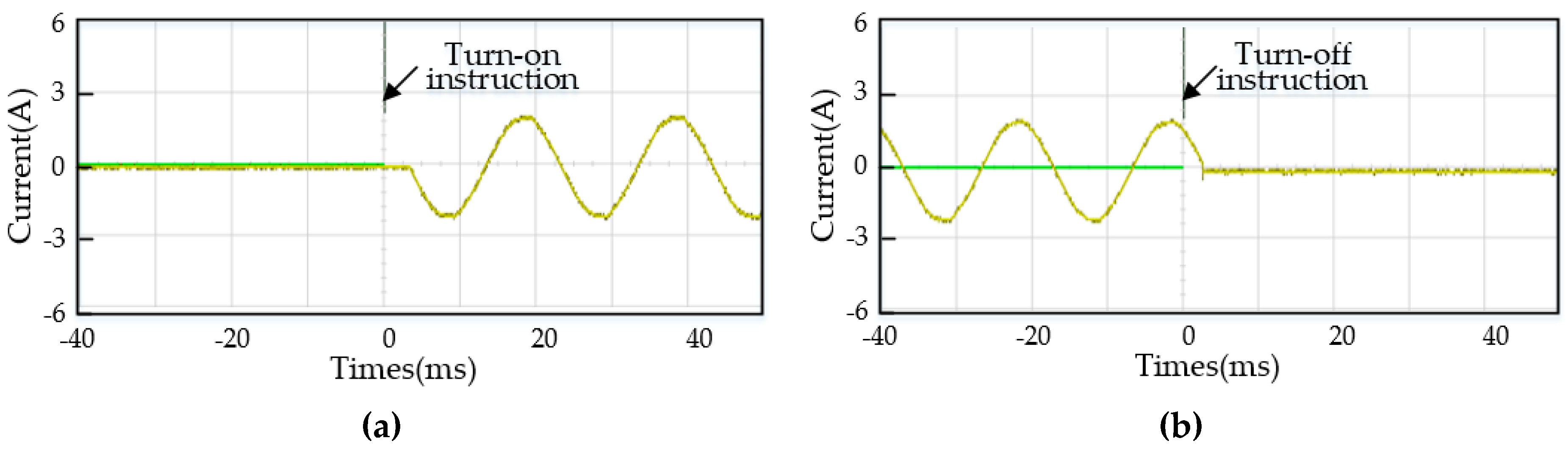 Energies 12 02842 g016a Energies 12 02842 g016a