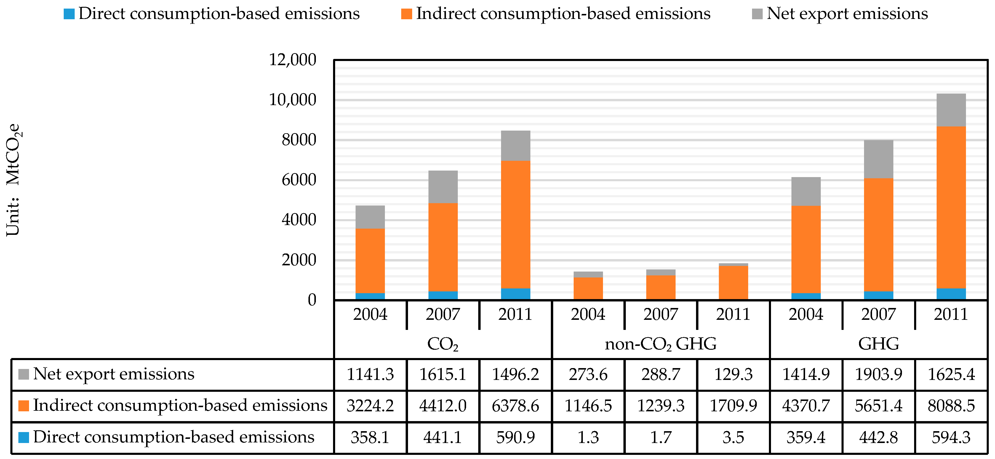 Energies 12 02843 g001