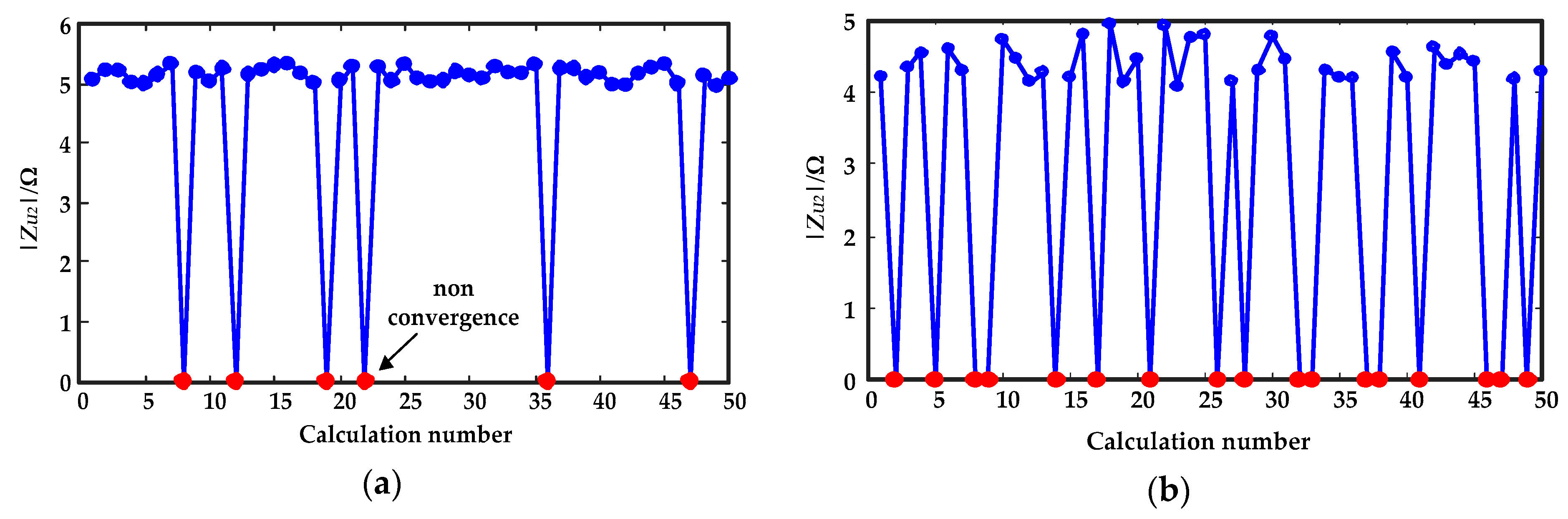 Energies 12 02849 g006 Energies 12 02849 g006