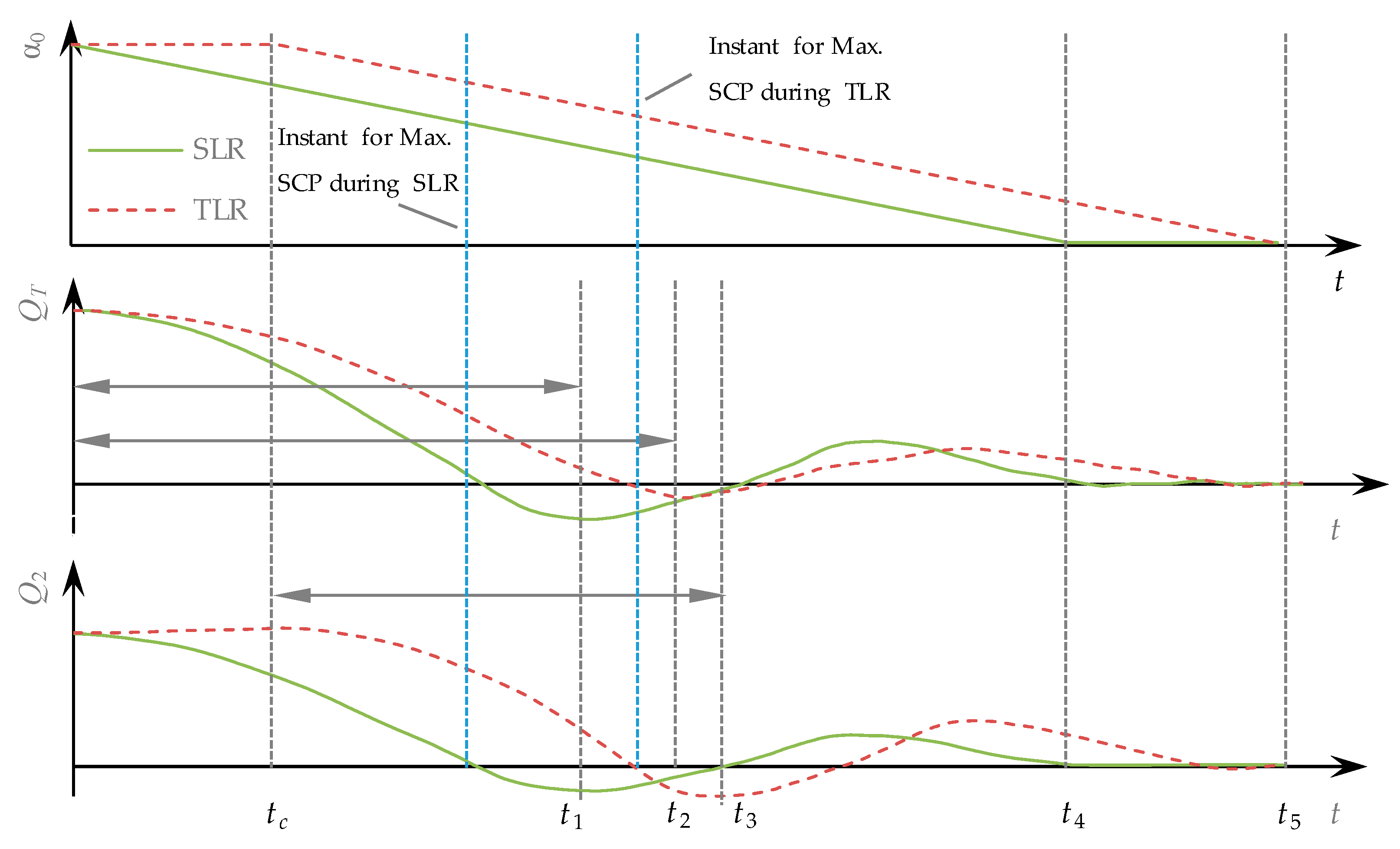 Energies 12 02854 g003