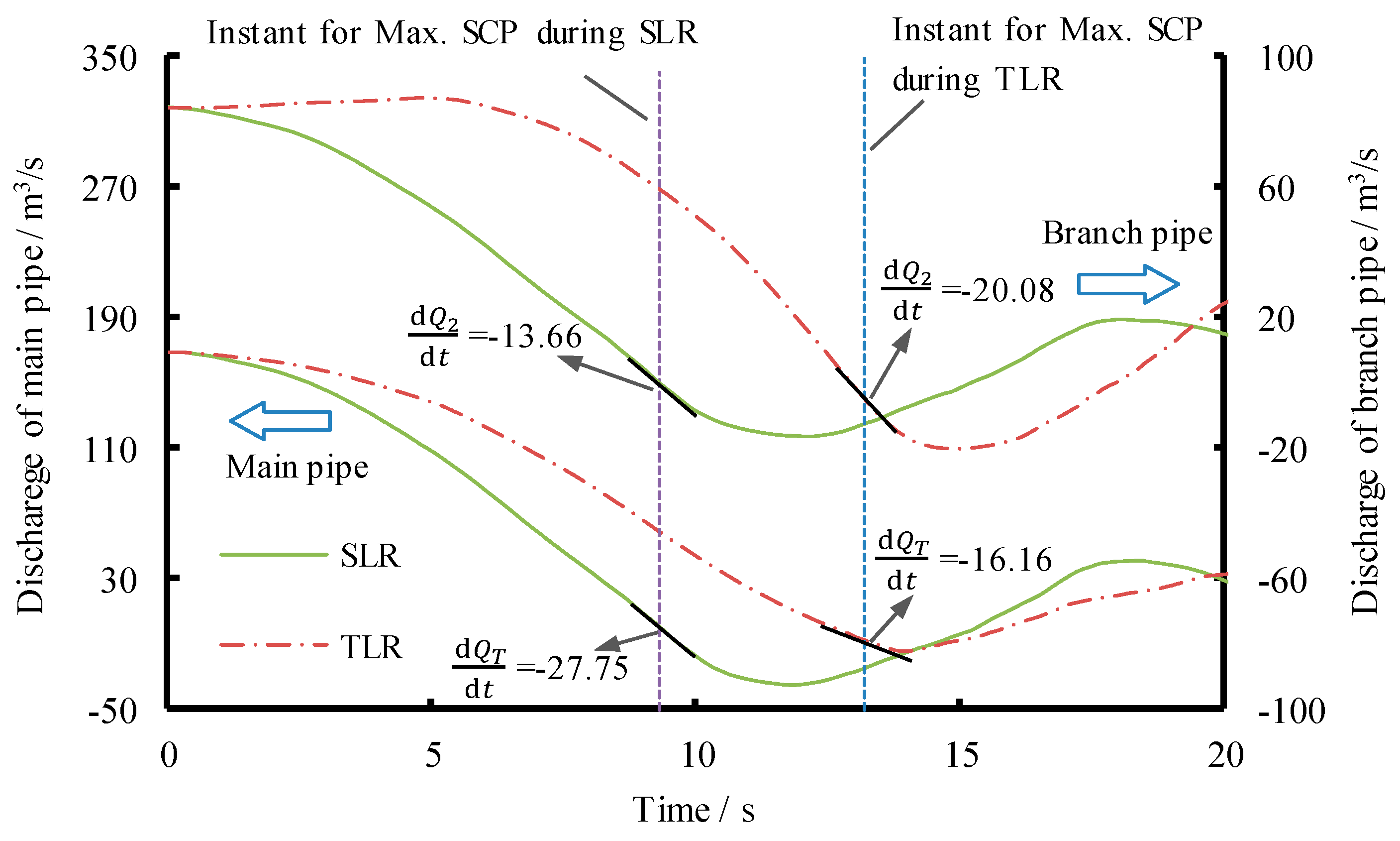 Energies 12 02854 g009