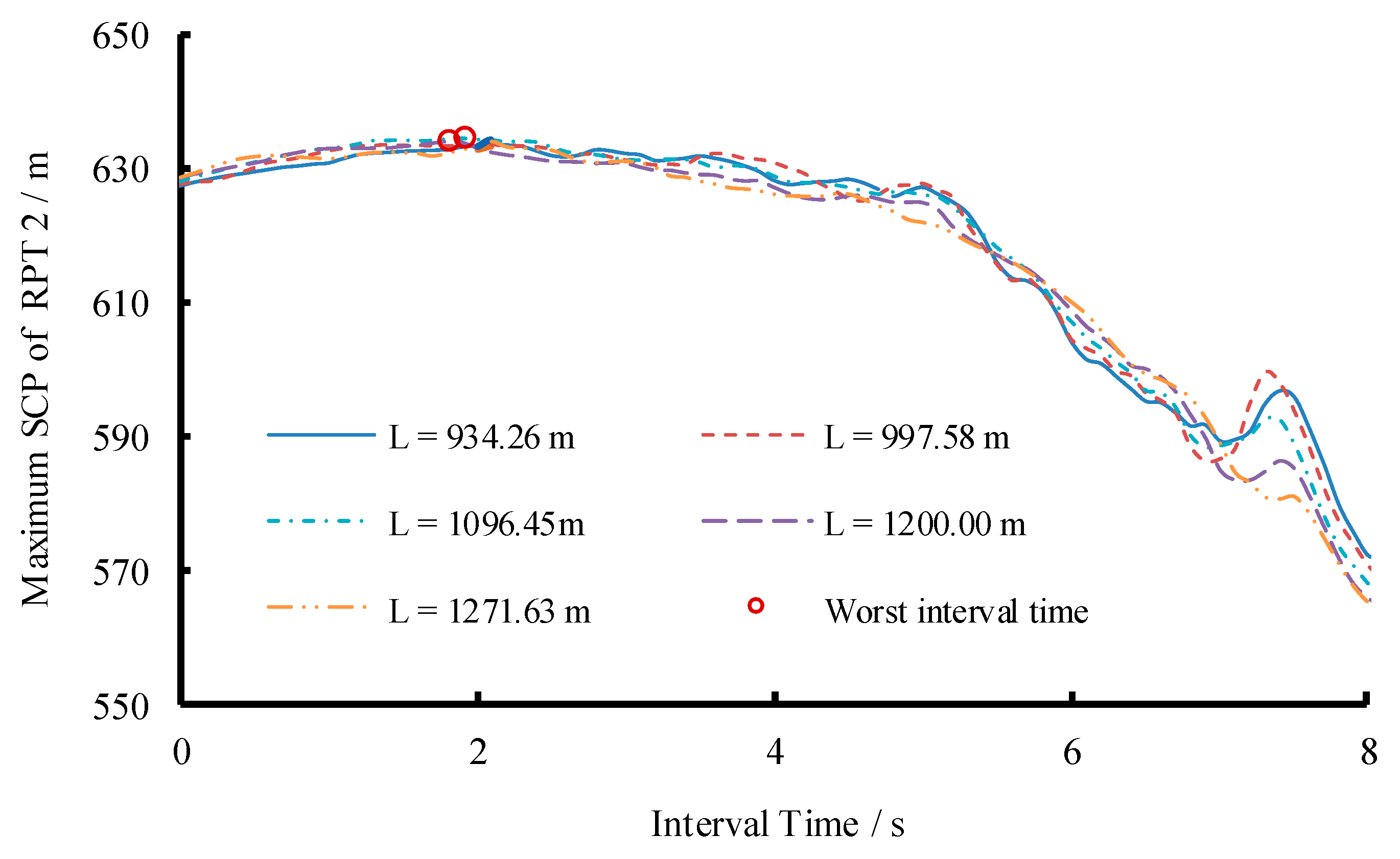 Energies 12 02854 g017