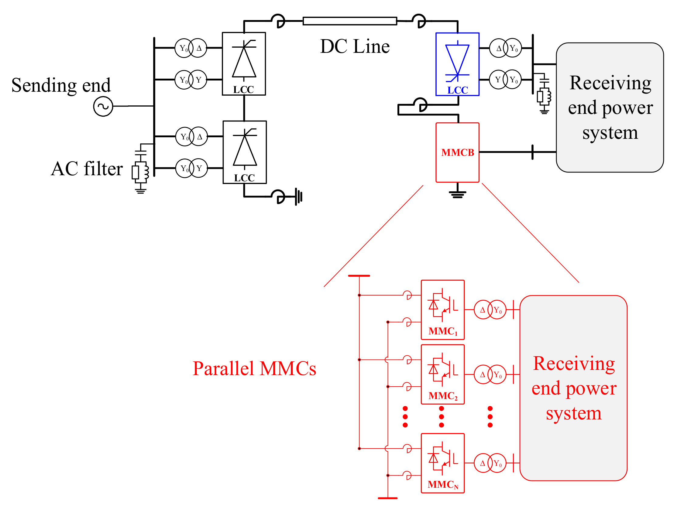 Energies 12 02856 g001