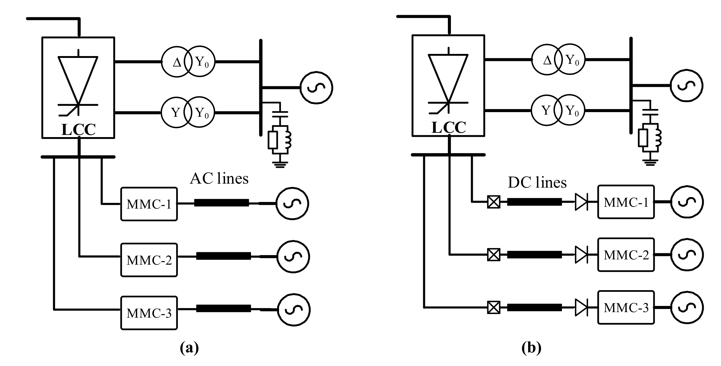 Energies 12 02856 g004