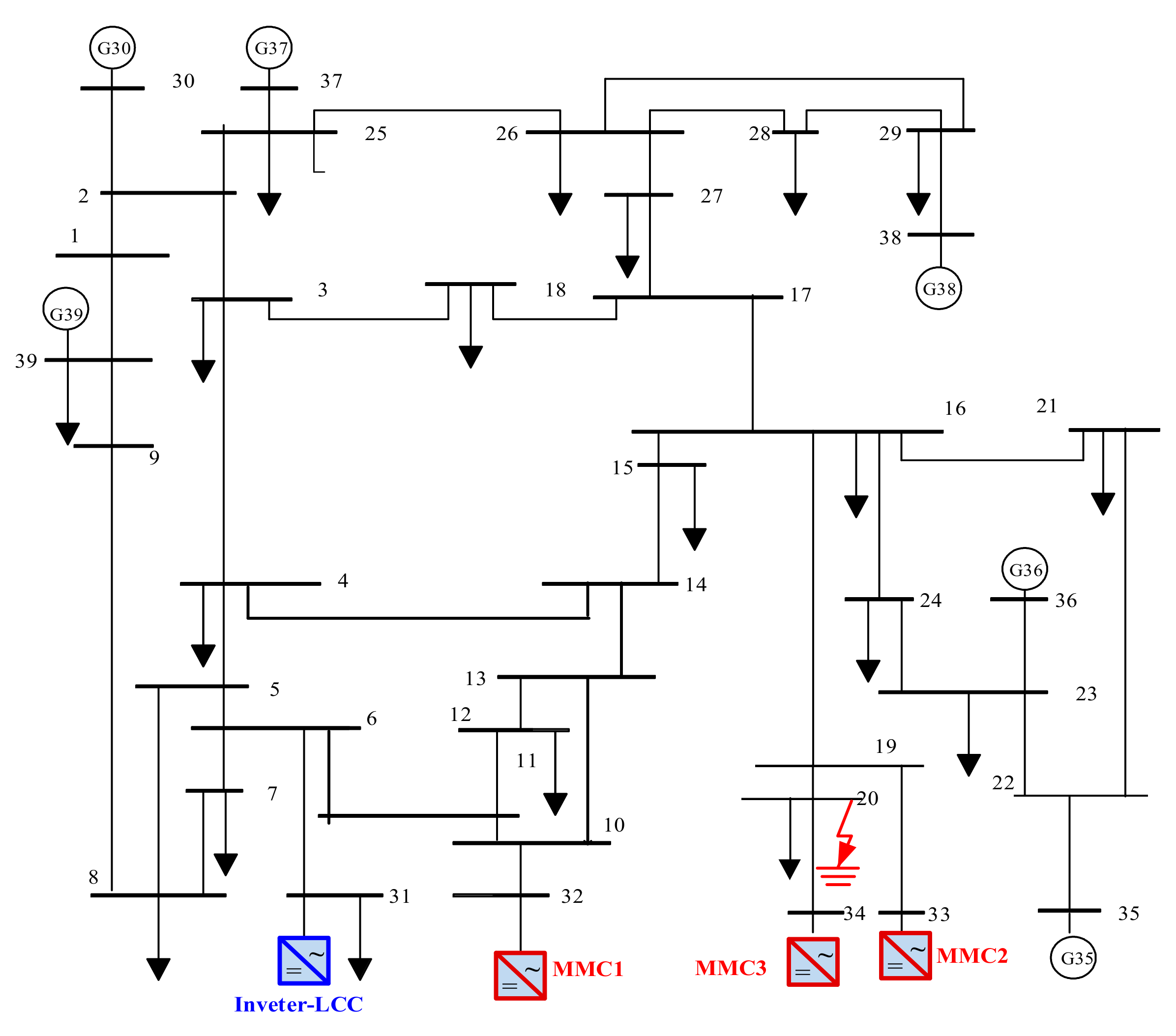 Energies 12 02856 g009