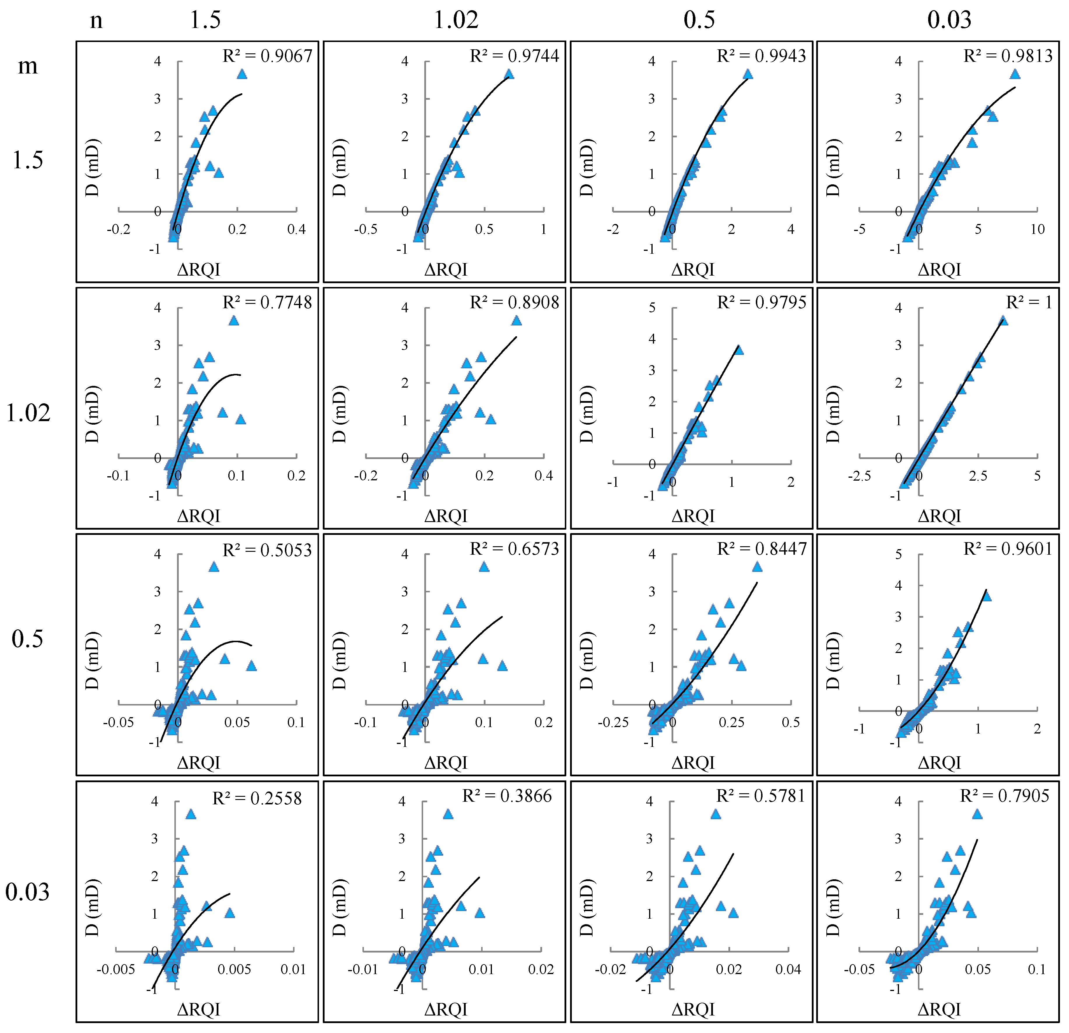 Energies 12 02859 g004 Energies 12 02859 g004