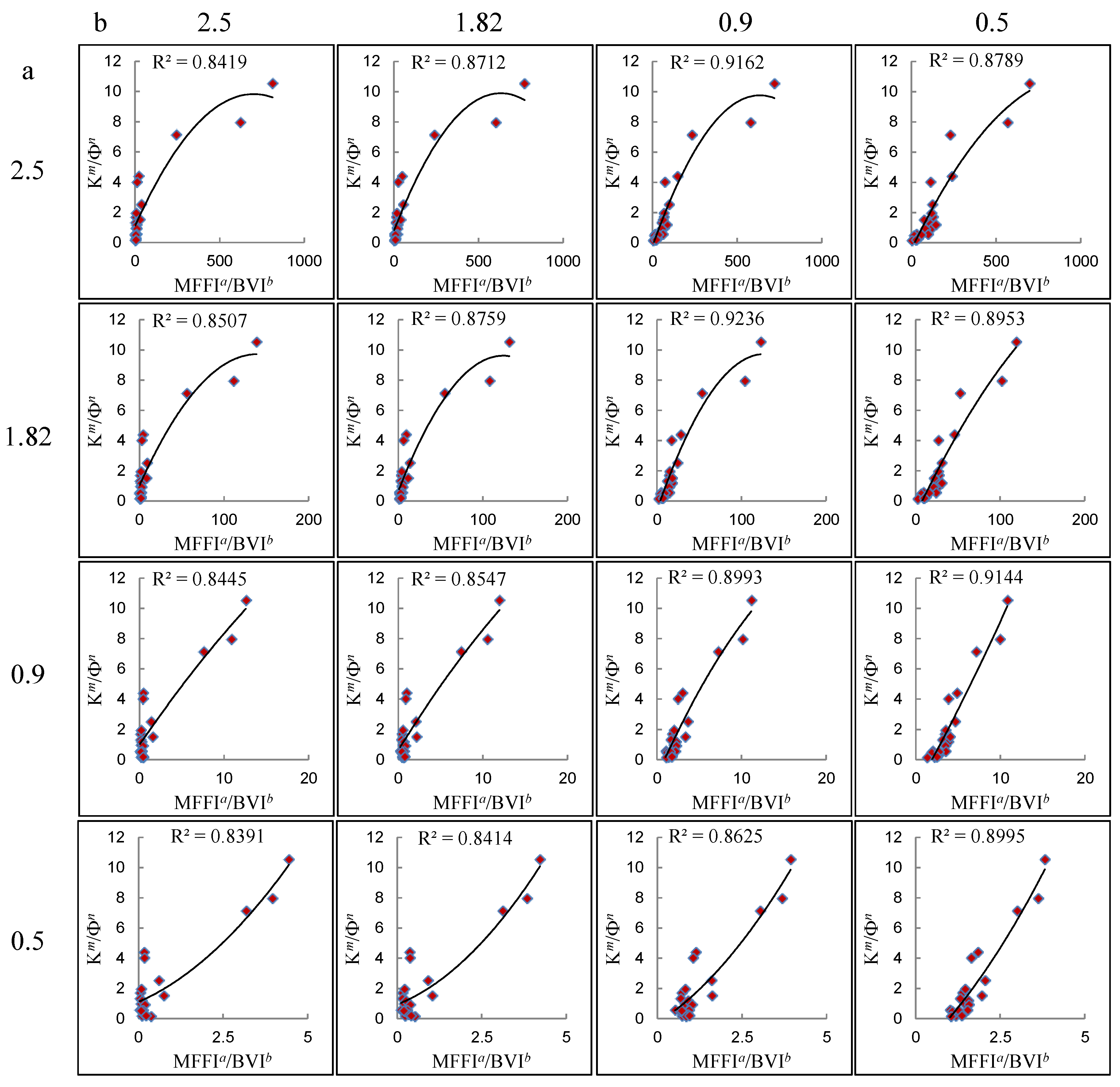 Energies 12 02859 g006 Energies 12 02859 g006