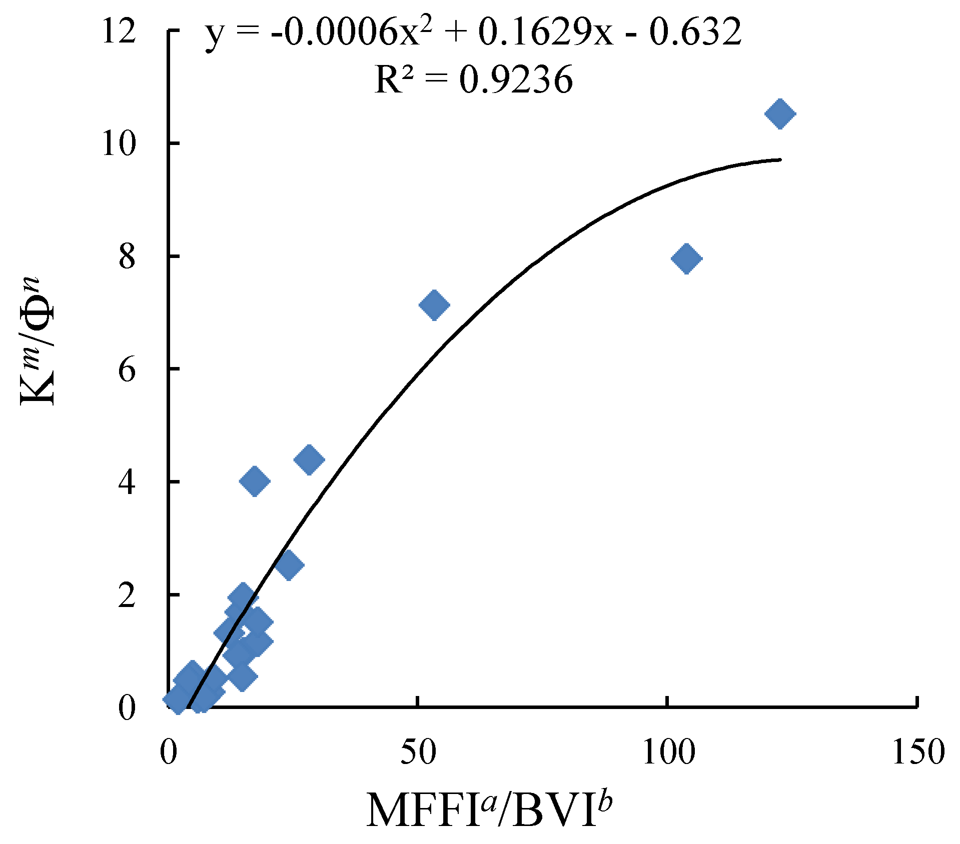 Energies 12 02859 g007 Energies 12 02859 g007