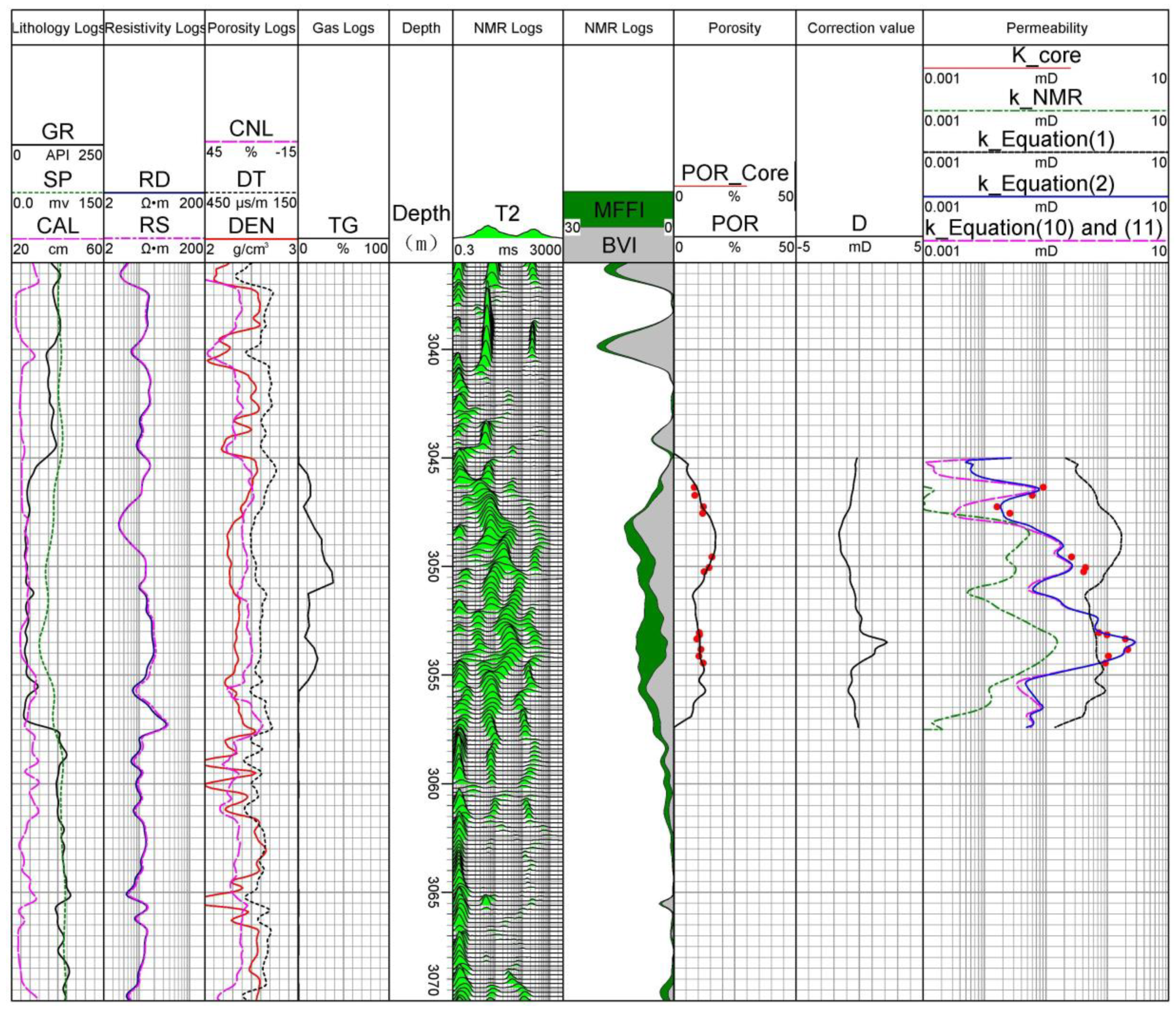 Energies 12 02859 g008 Energies 12 02859 g008