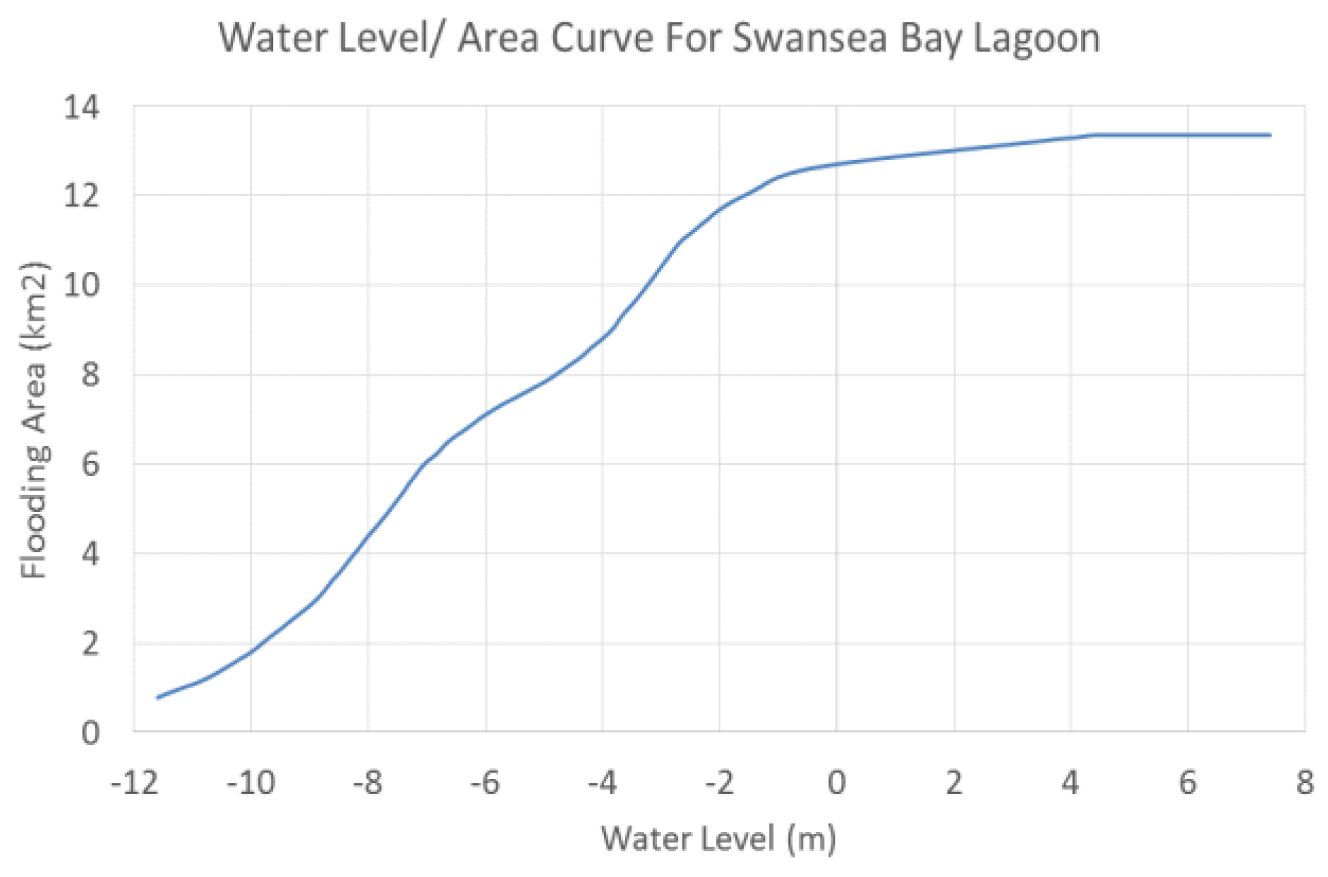 Energies 12 02870 g005