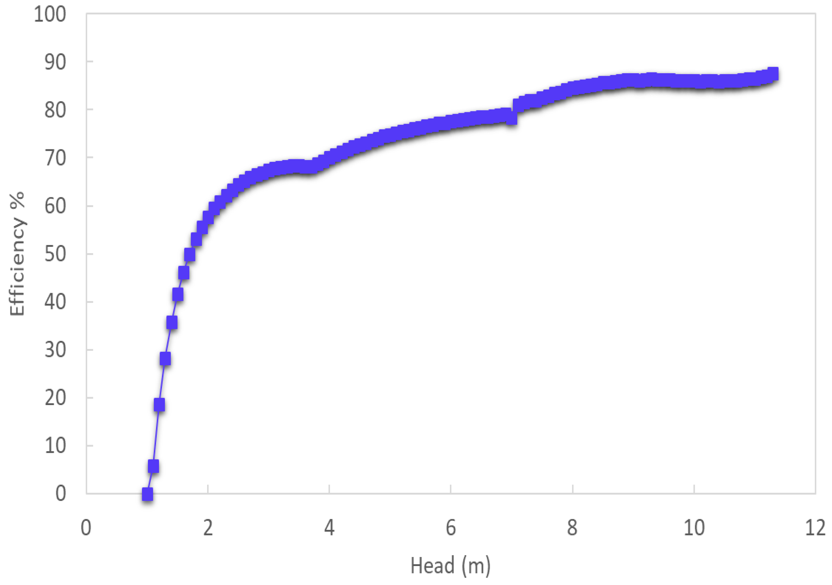 Energies 12 02870 g008