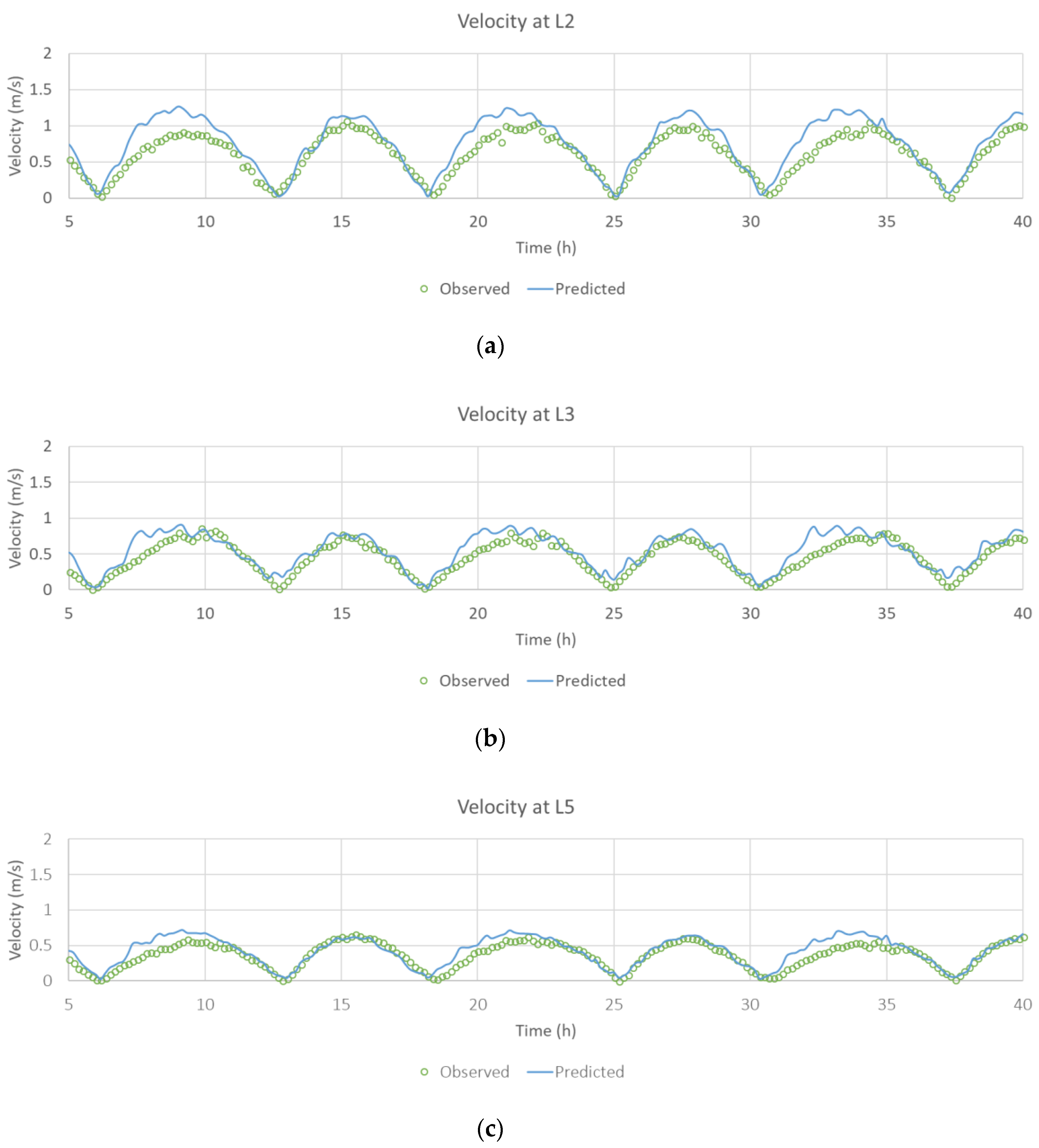 Energies 12 02870 g014