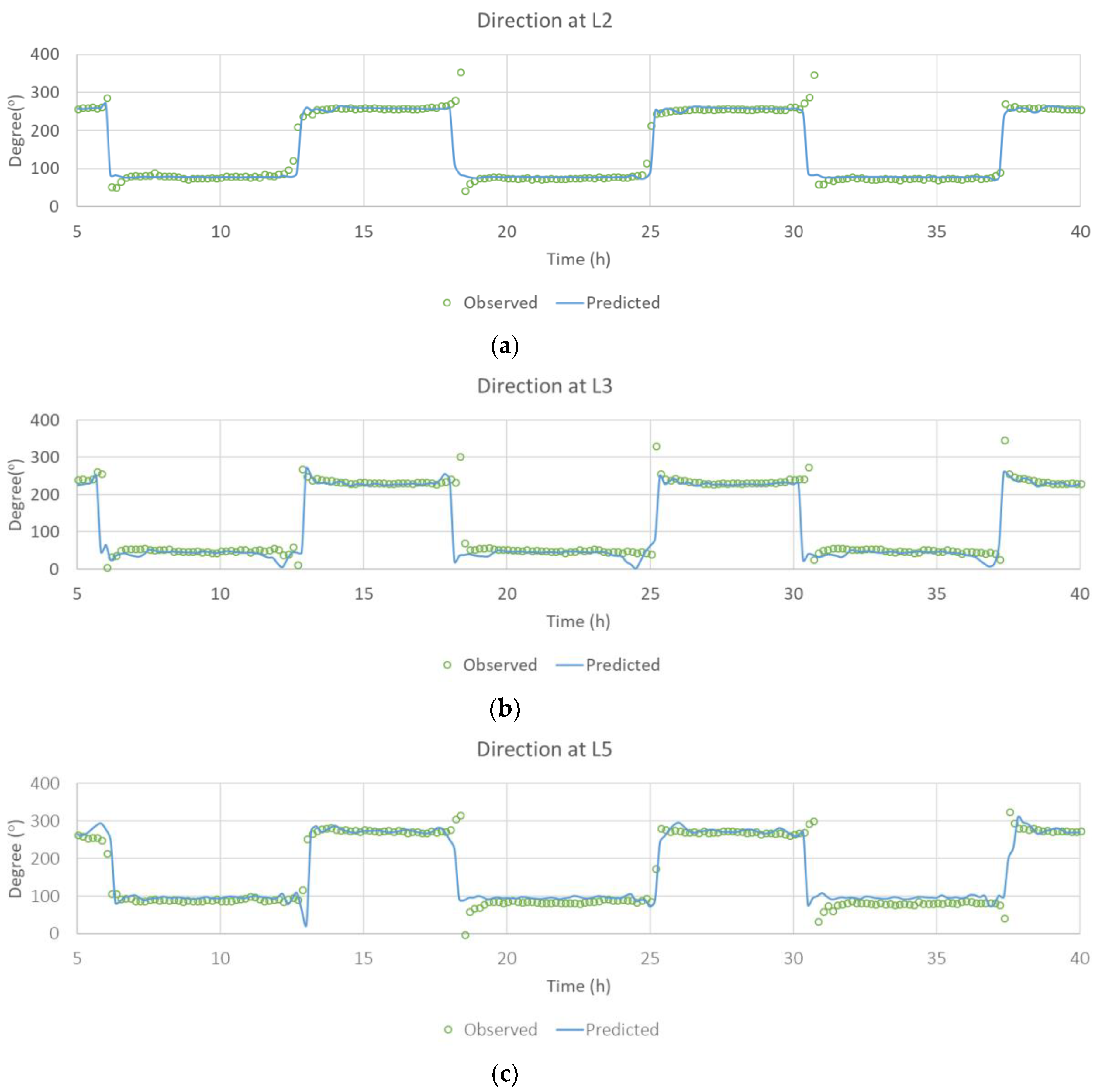 Energies 12 02870 g015