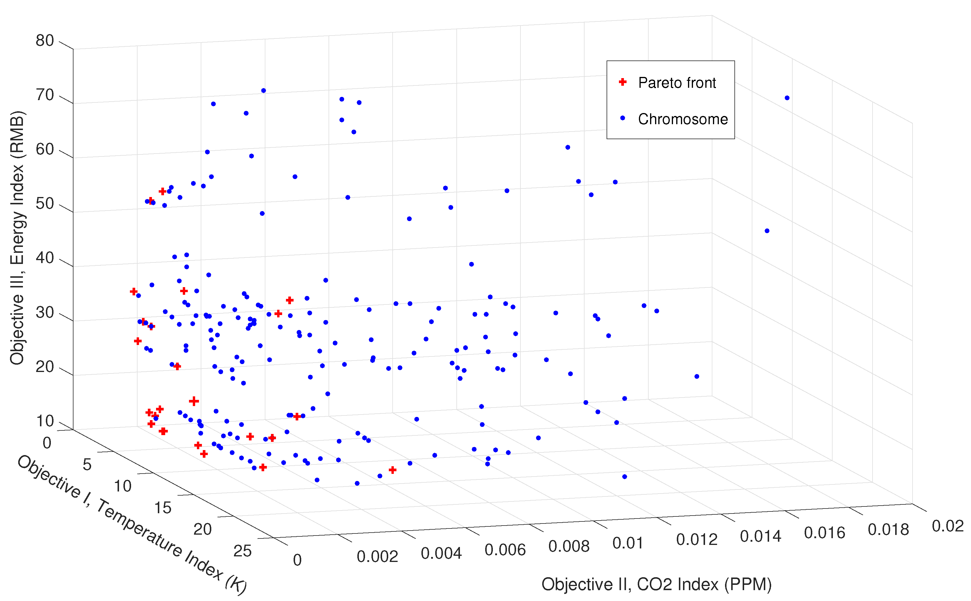 Energies 12 02873 g010 Energies 12 02873 g010