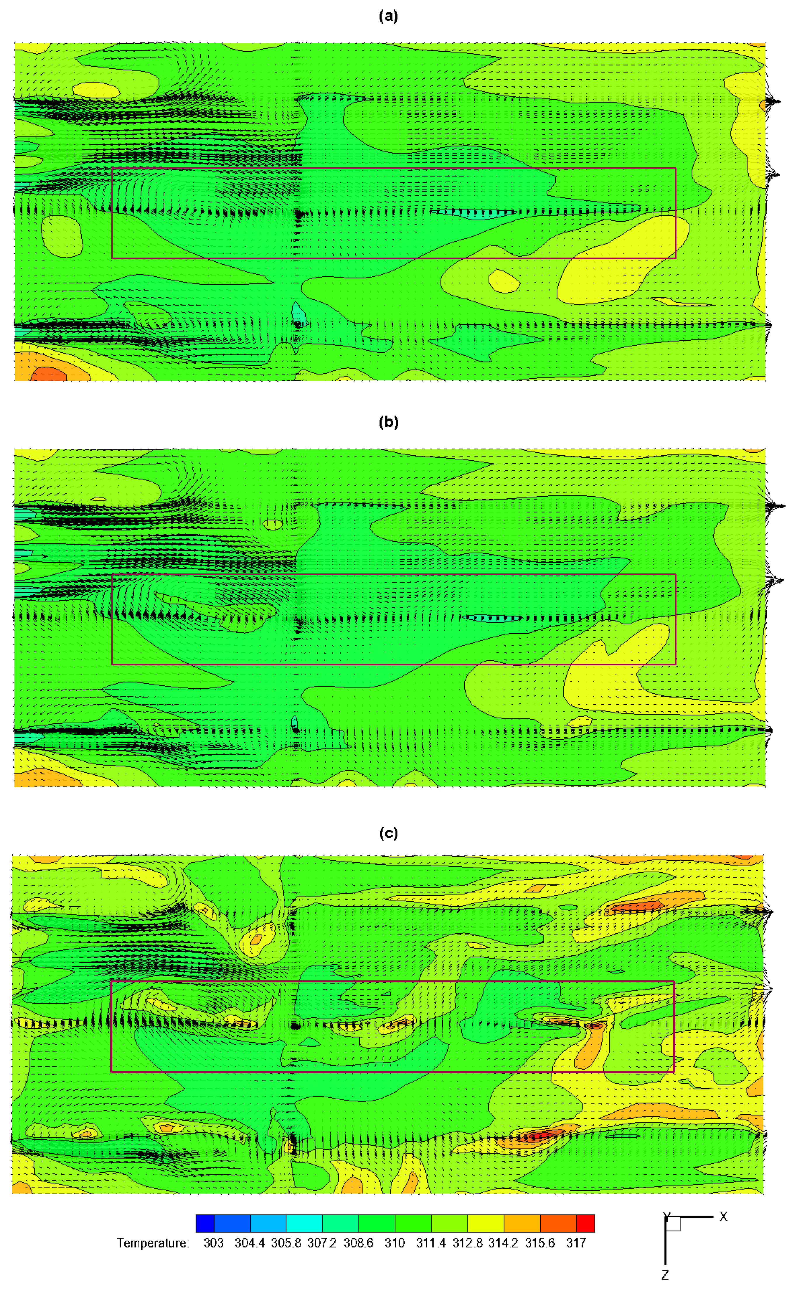 Energies 12 02873 g015 Energies 12 02873 g015