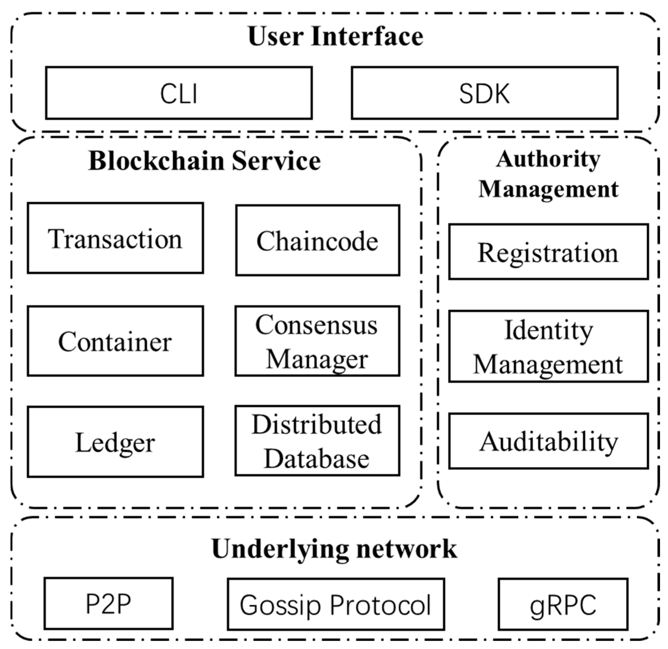 Energies 12 02878 g002