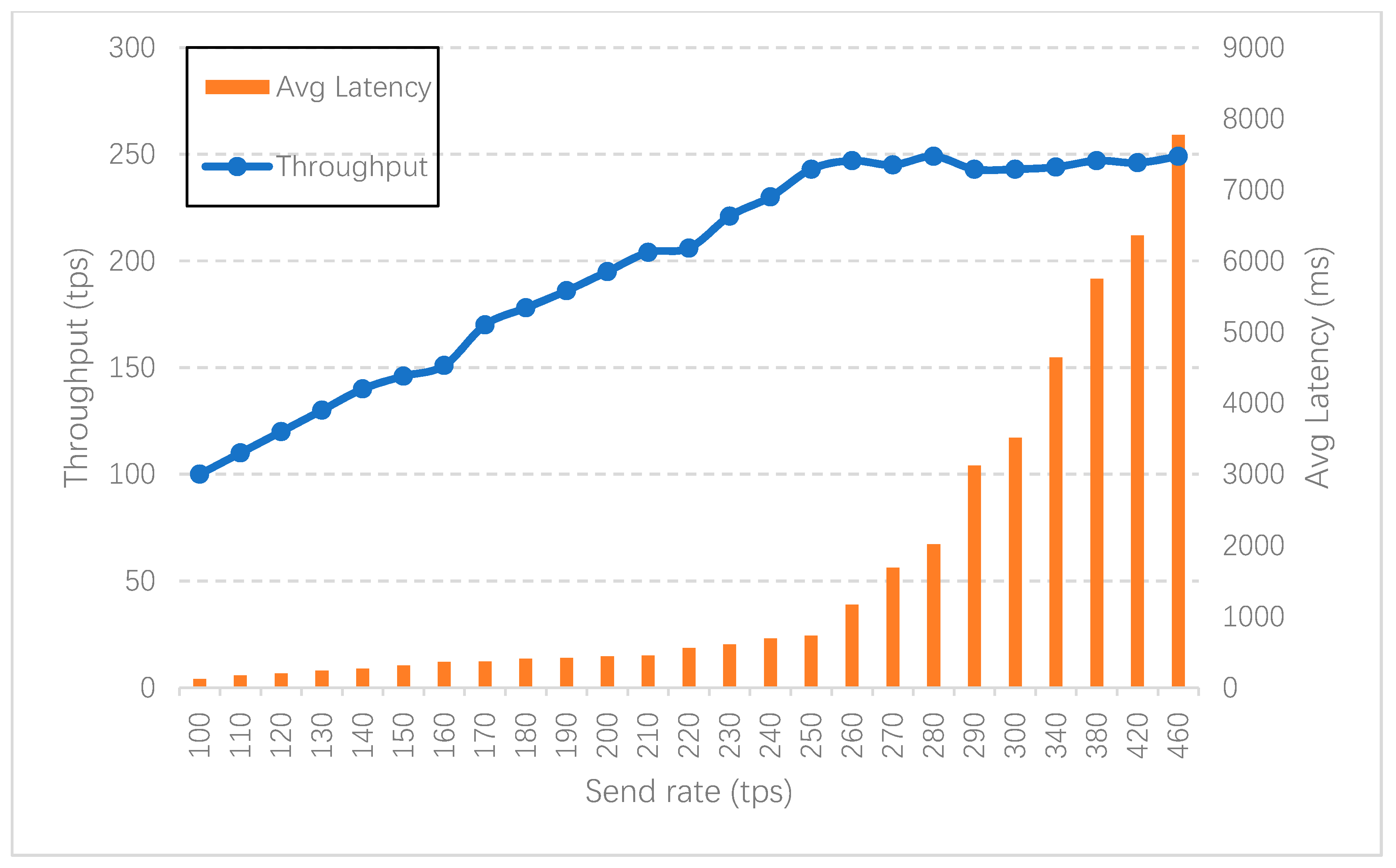 Energies 12 02878 g006