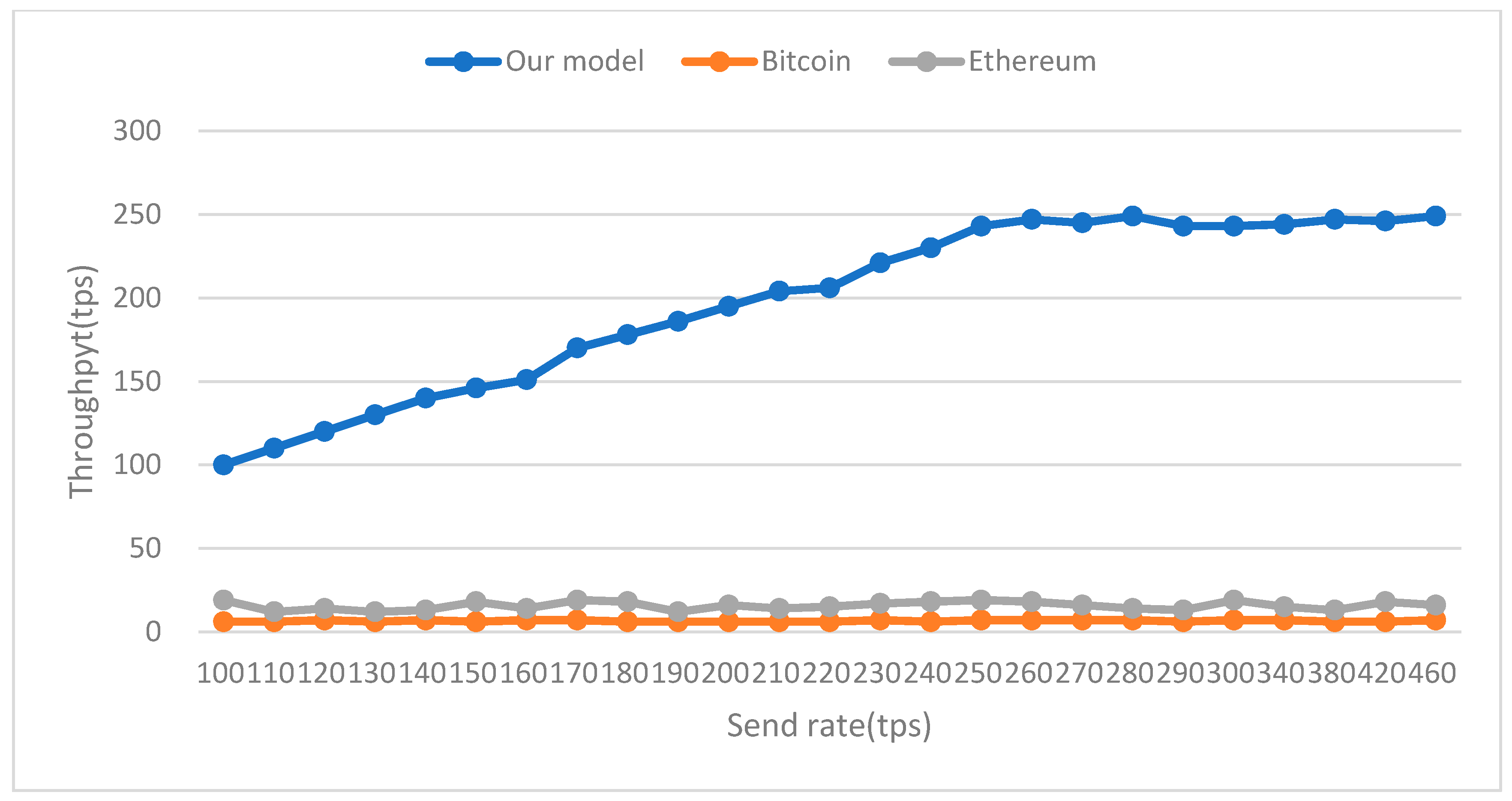 Energies 12 02878 g007