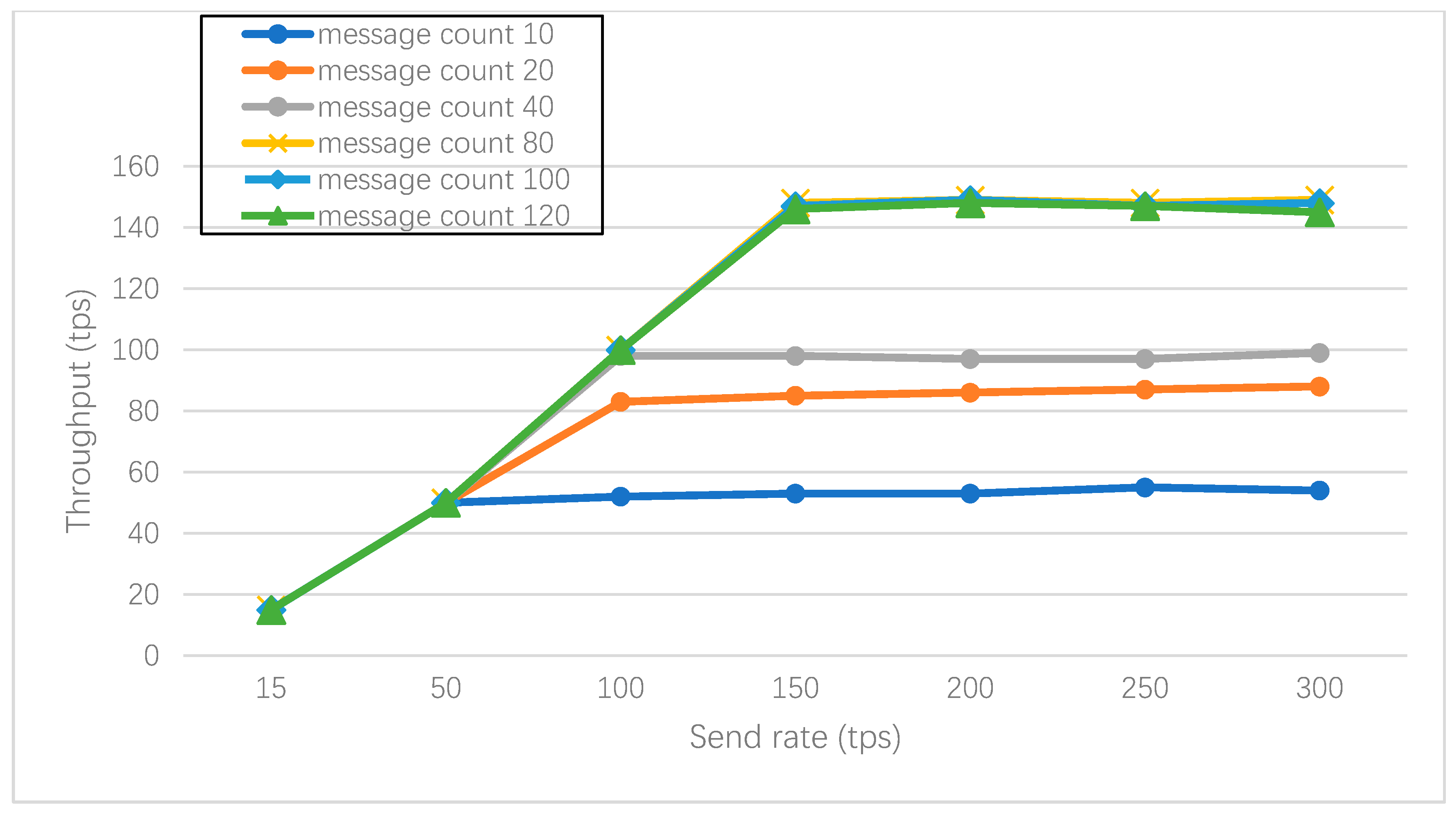 Energies 12 02878 g008