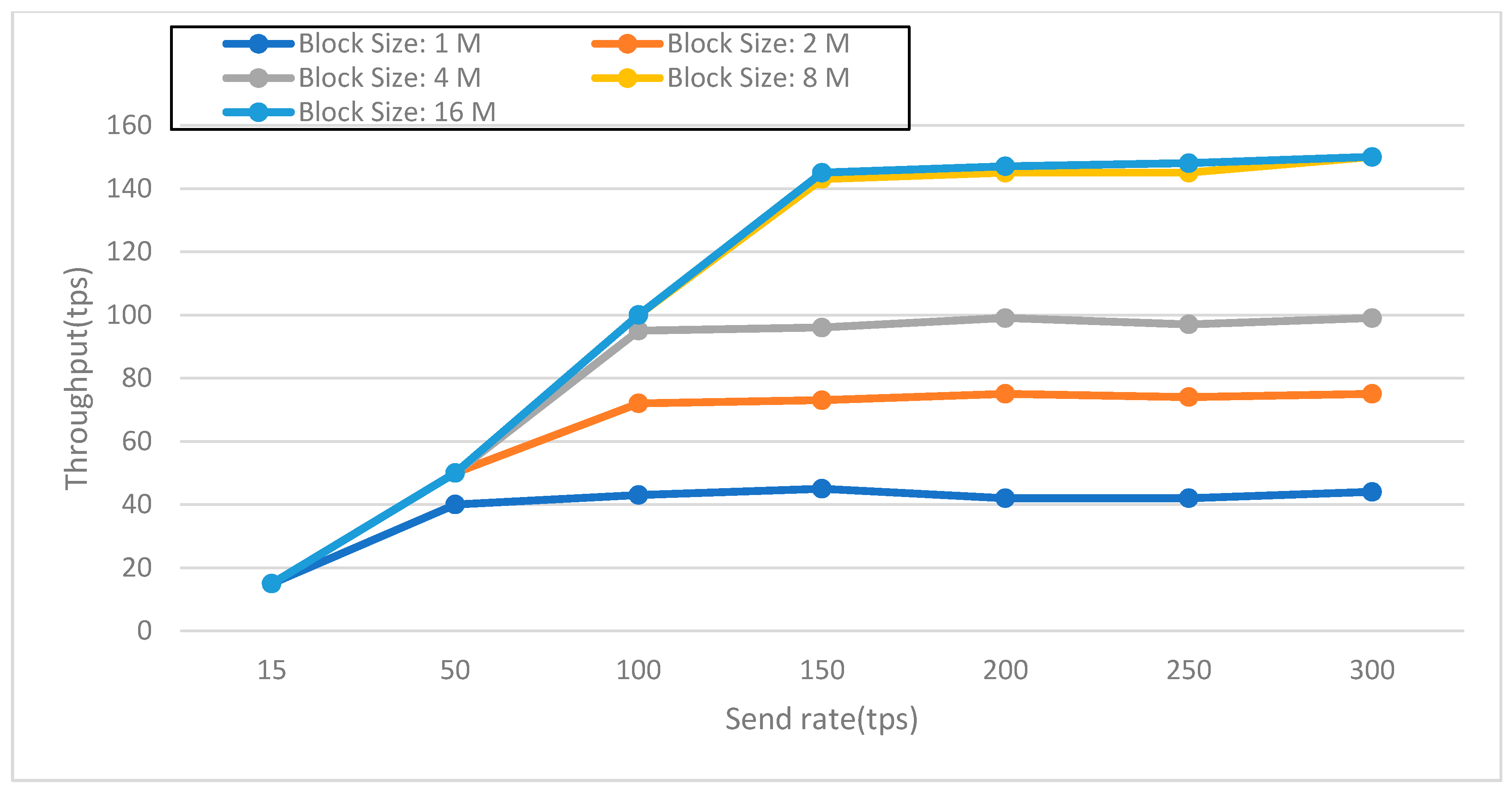 Energies 12 02878 g009