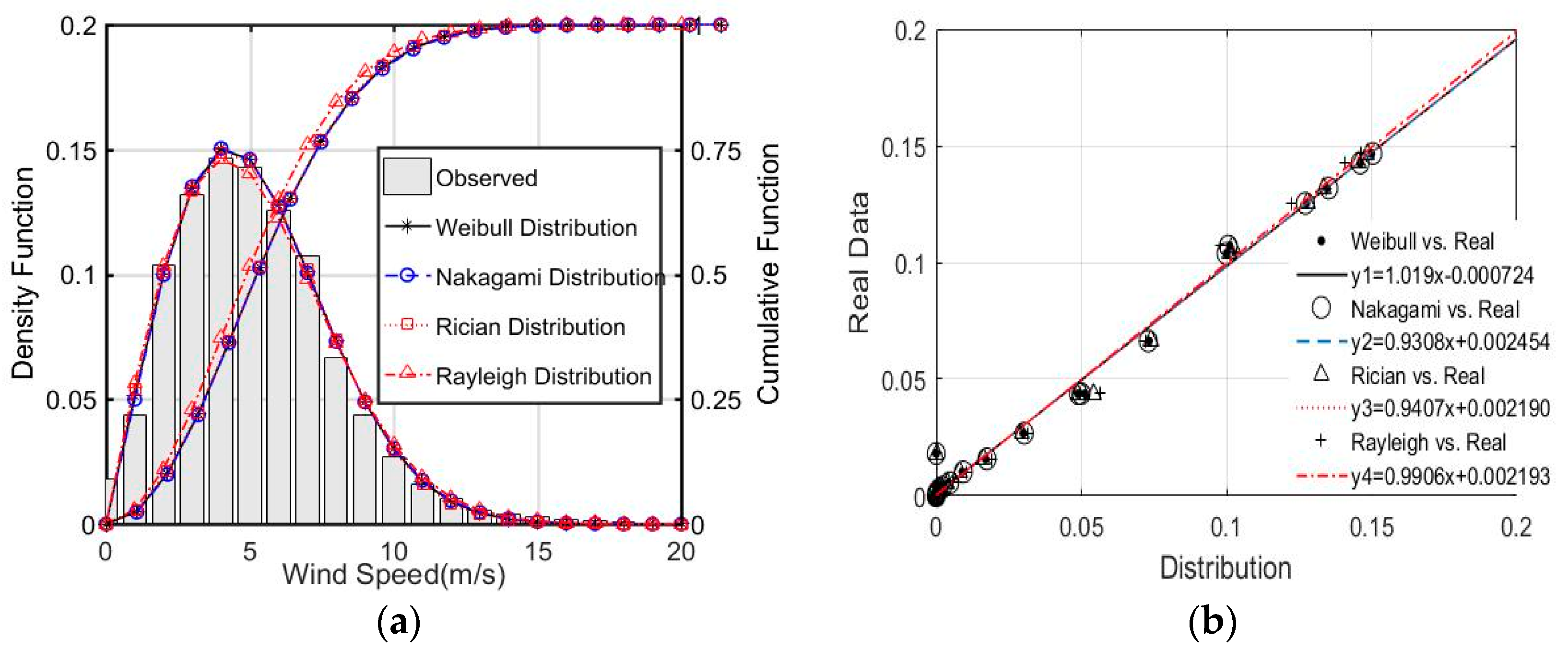Energies 12 02879 g007