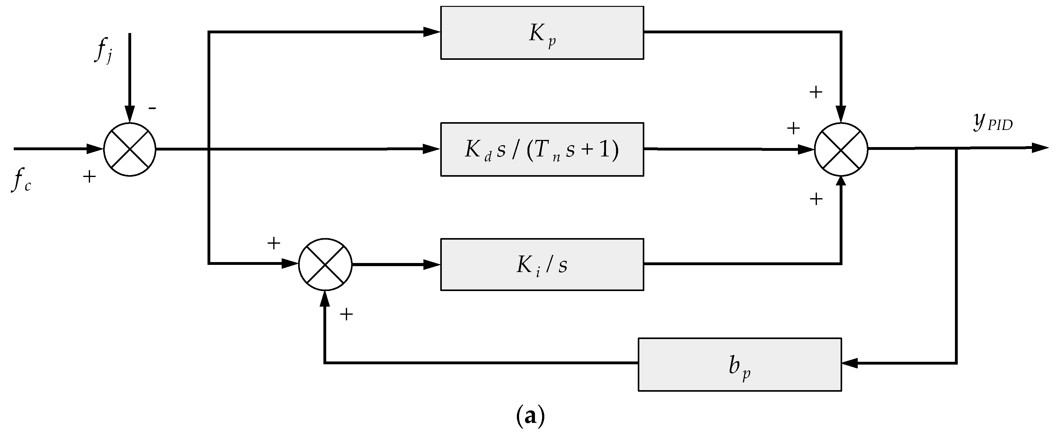 Energies 12 02883 g002a Energies 12 02883 g002a