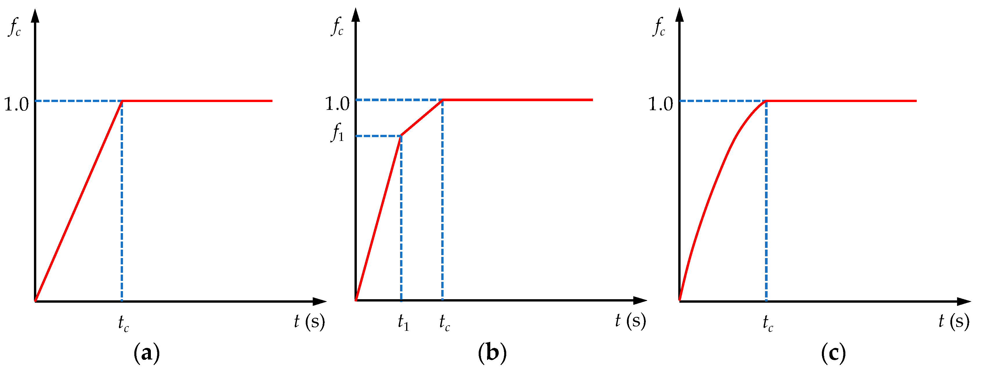 Energies 12 02883 g004 Energies 12 02883 g004