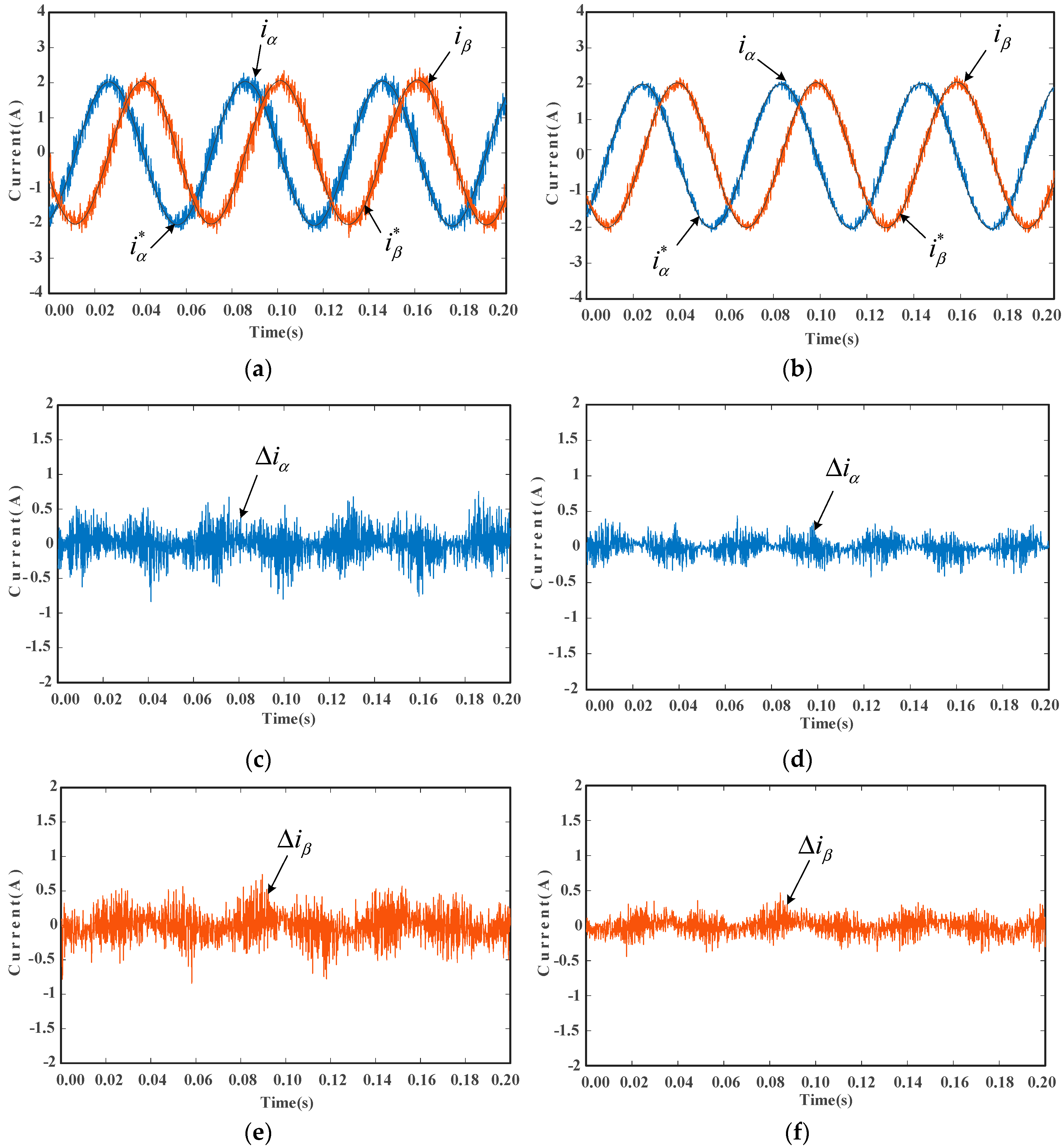 Energies 12 02885 g012
