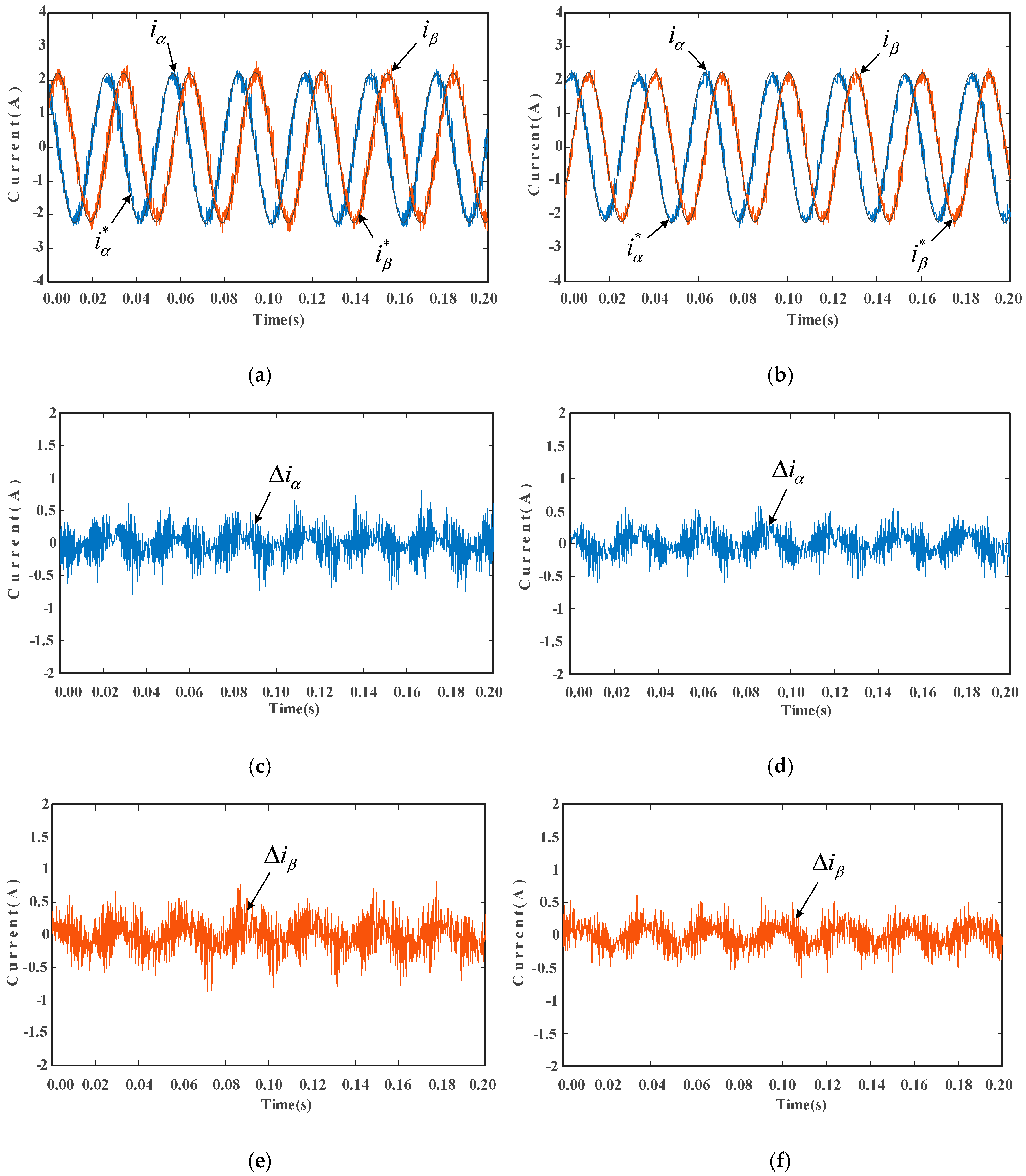 Energies 12 02885 g014