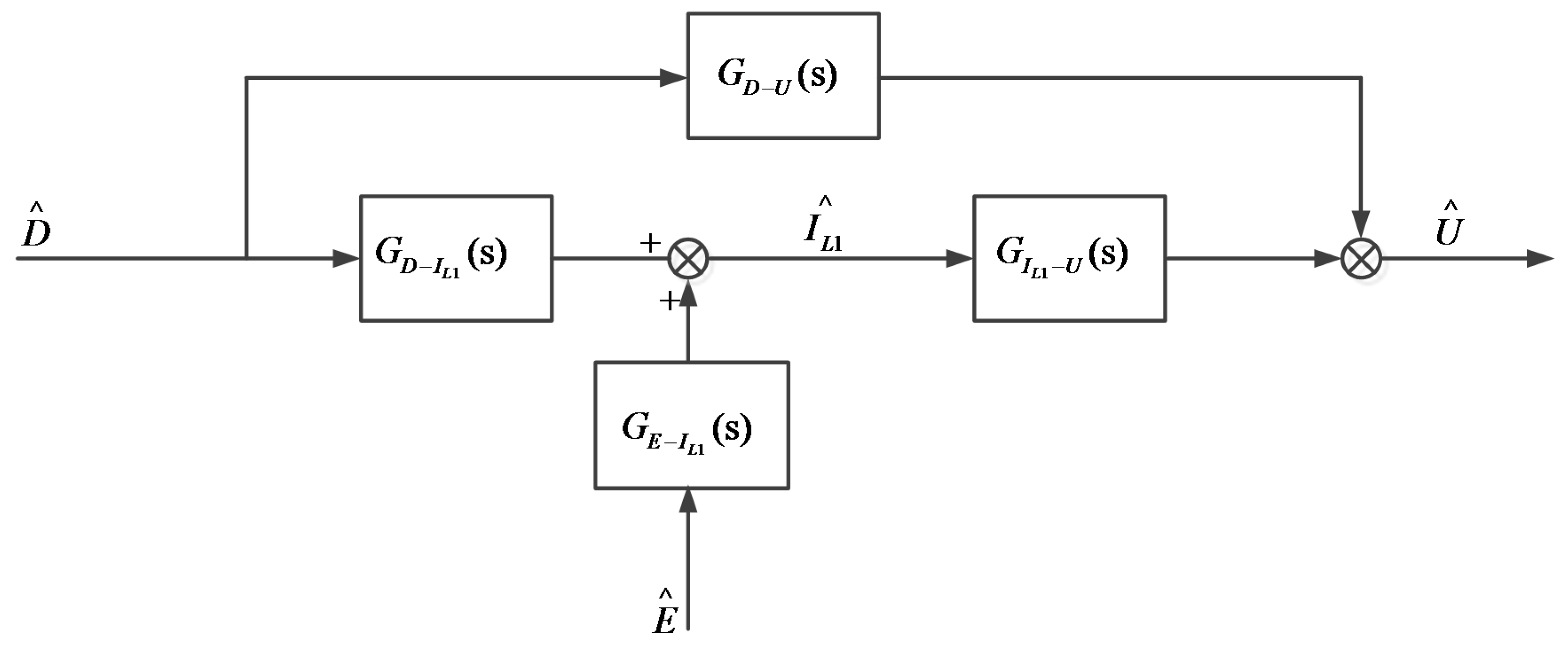 Energies 12 02886 g006