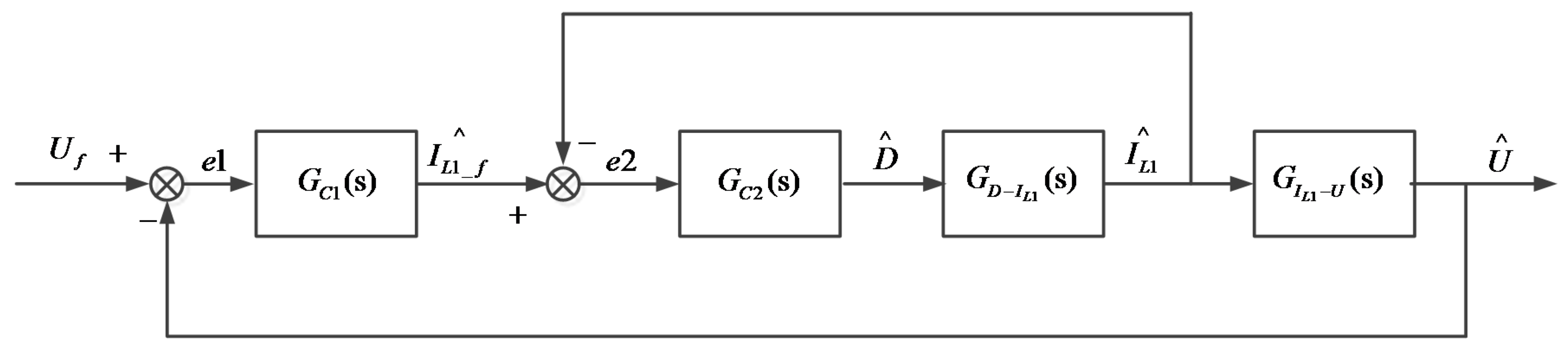 Energies 12 02886 g007