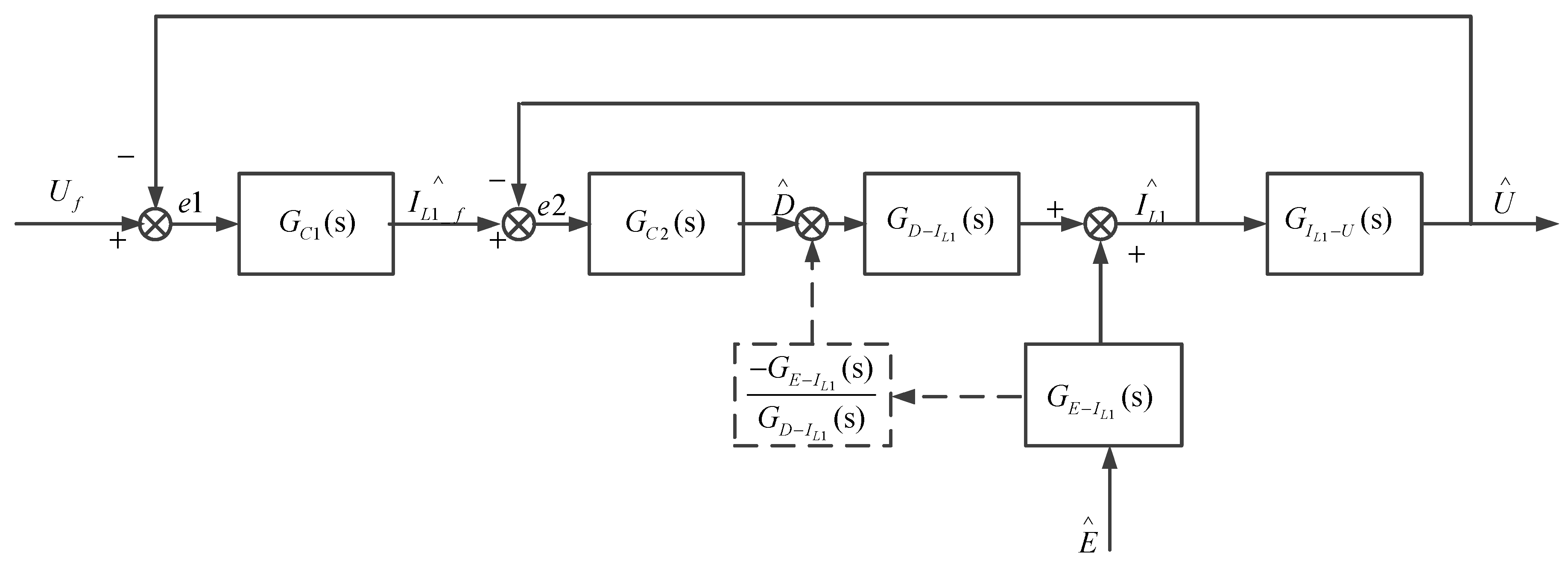 Energies 12 02886 g010