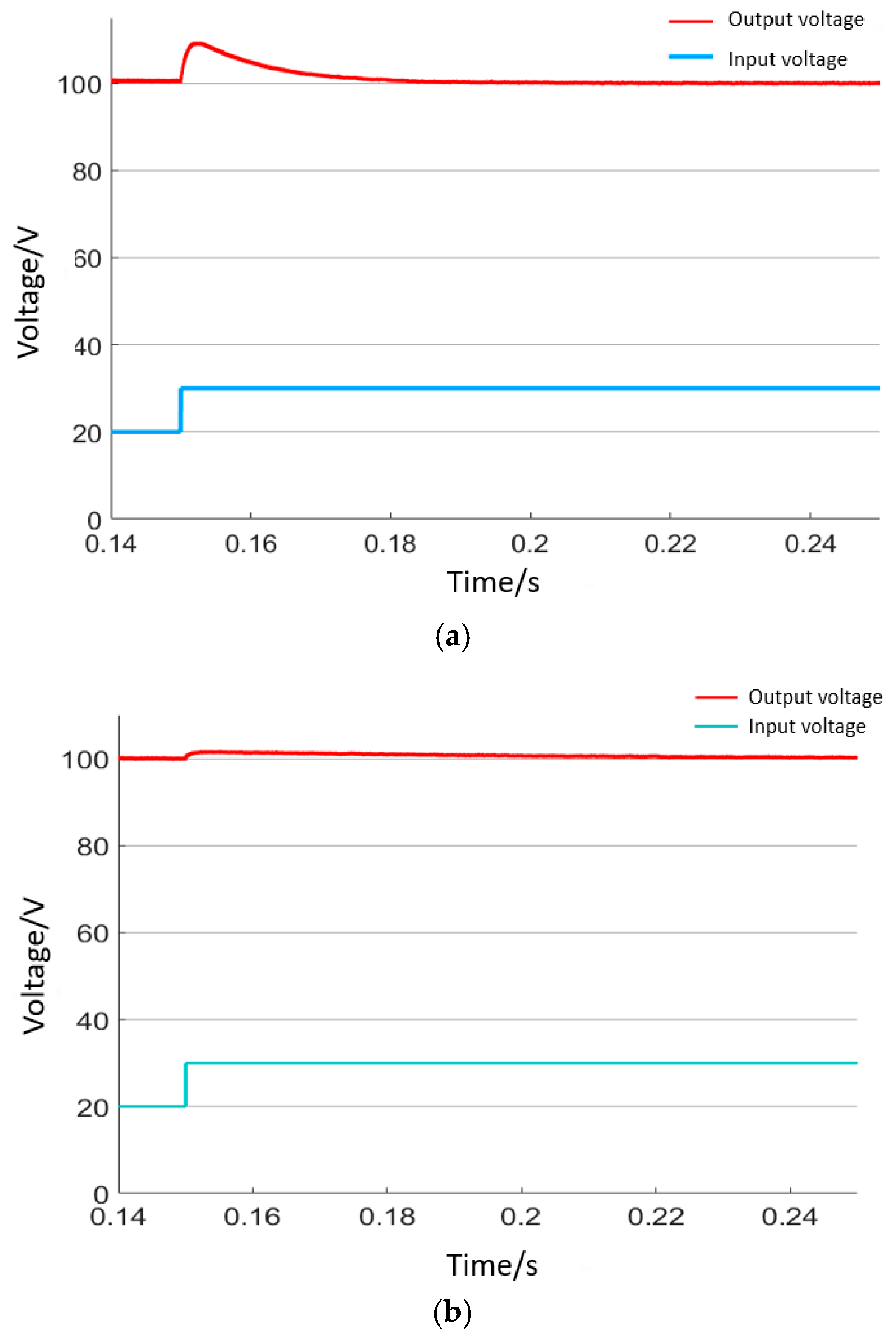 Energies 12 02886 g013