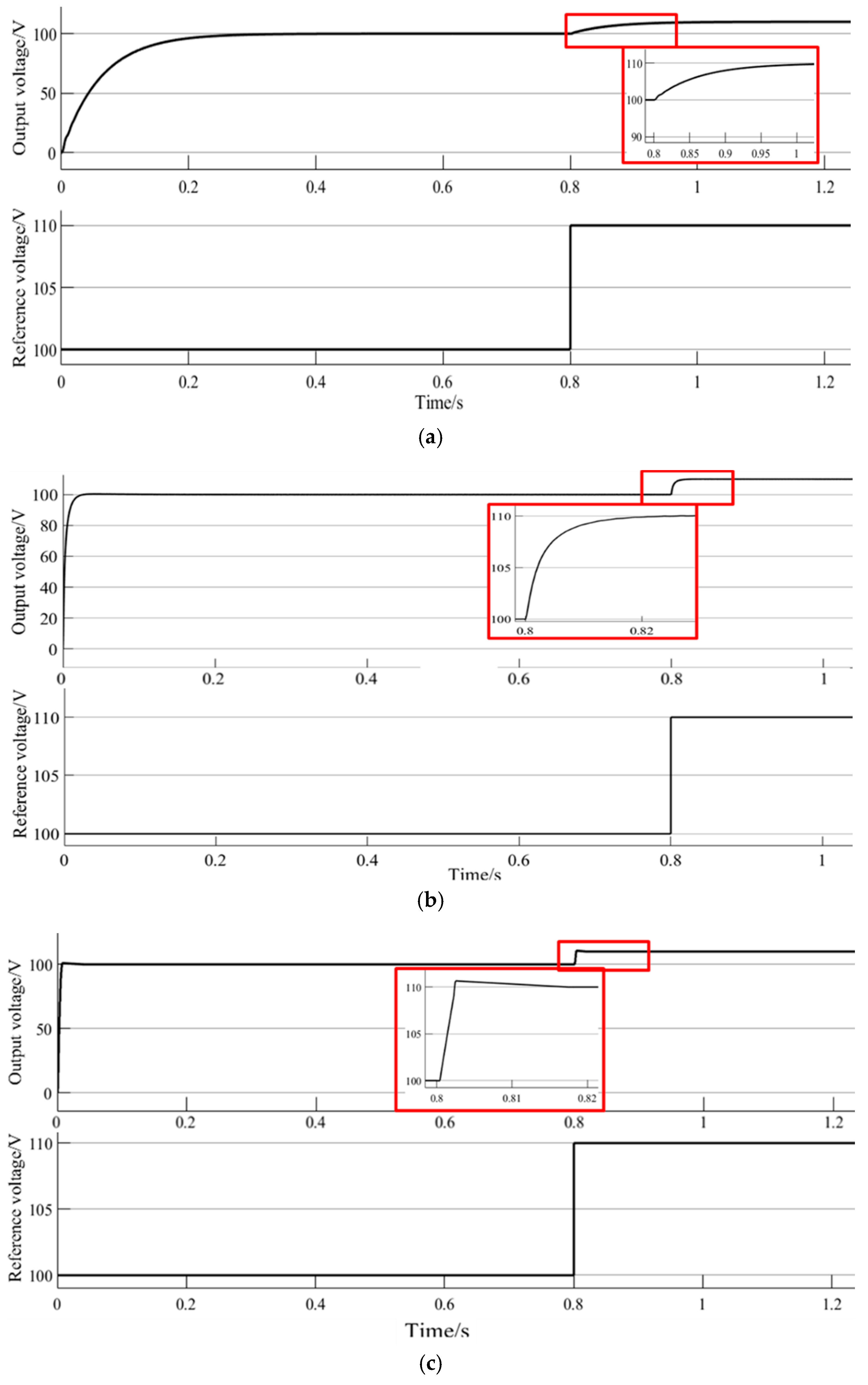Energies 12 02886 g014