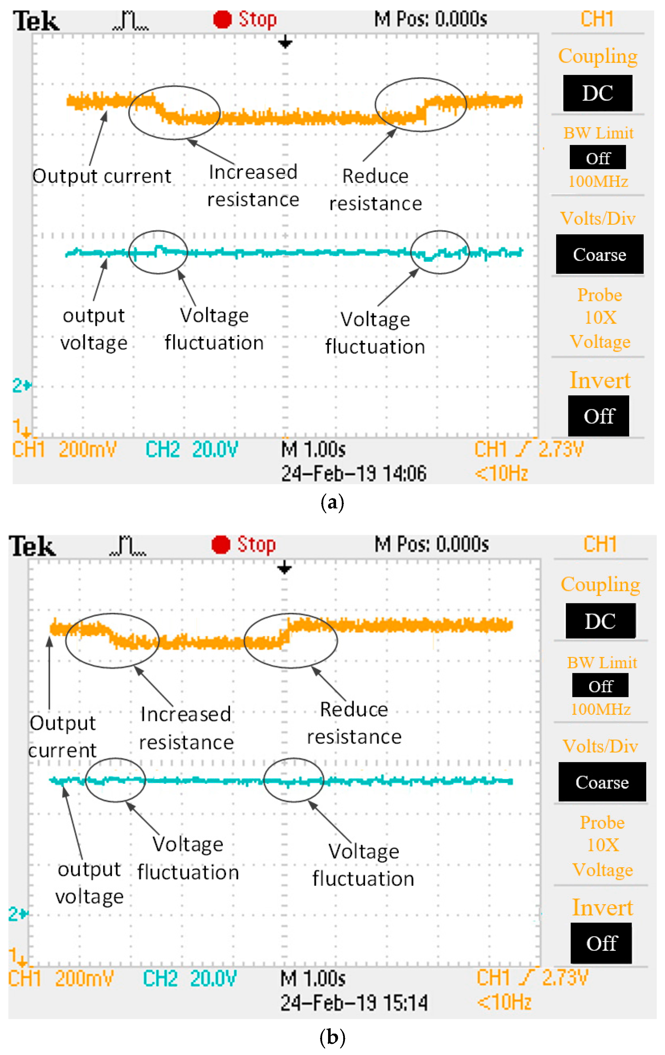 Energies 12 02886 g017