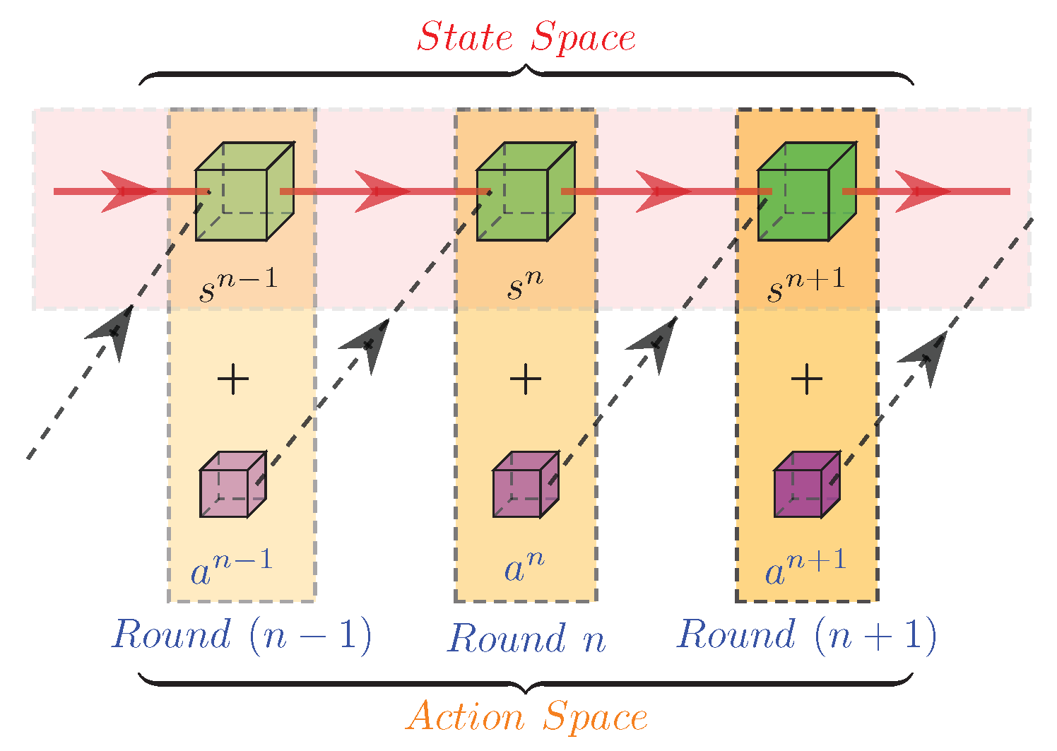 Energies 12 02891 g007
