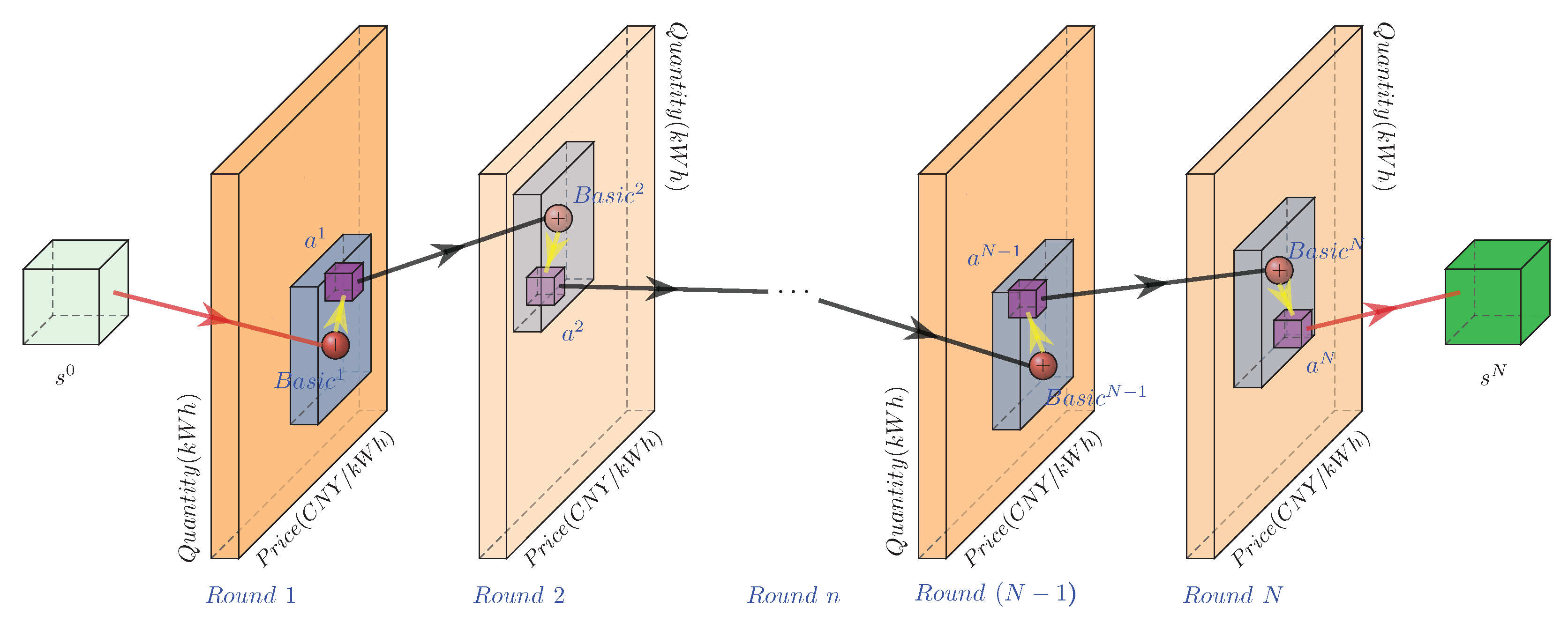 Energies 12 02891 g008